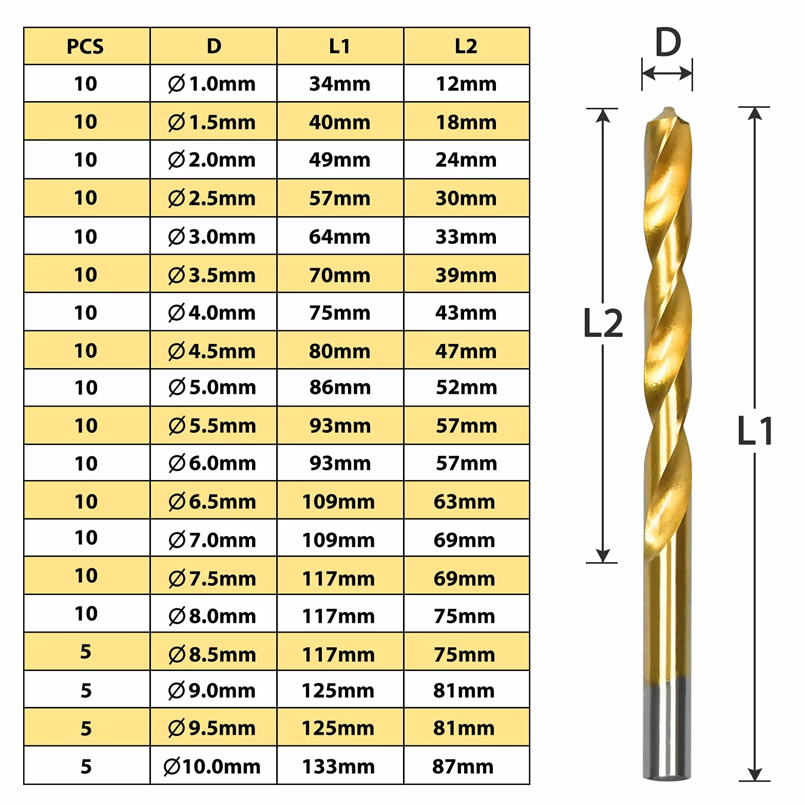 XL: Zestaw wierteł spiralnych do metalu, 1-10 mm, DIN338 HSS Cobalt