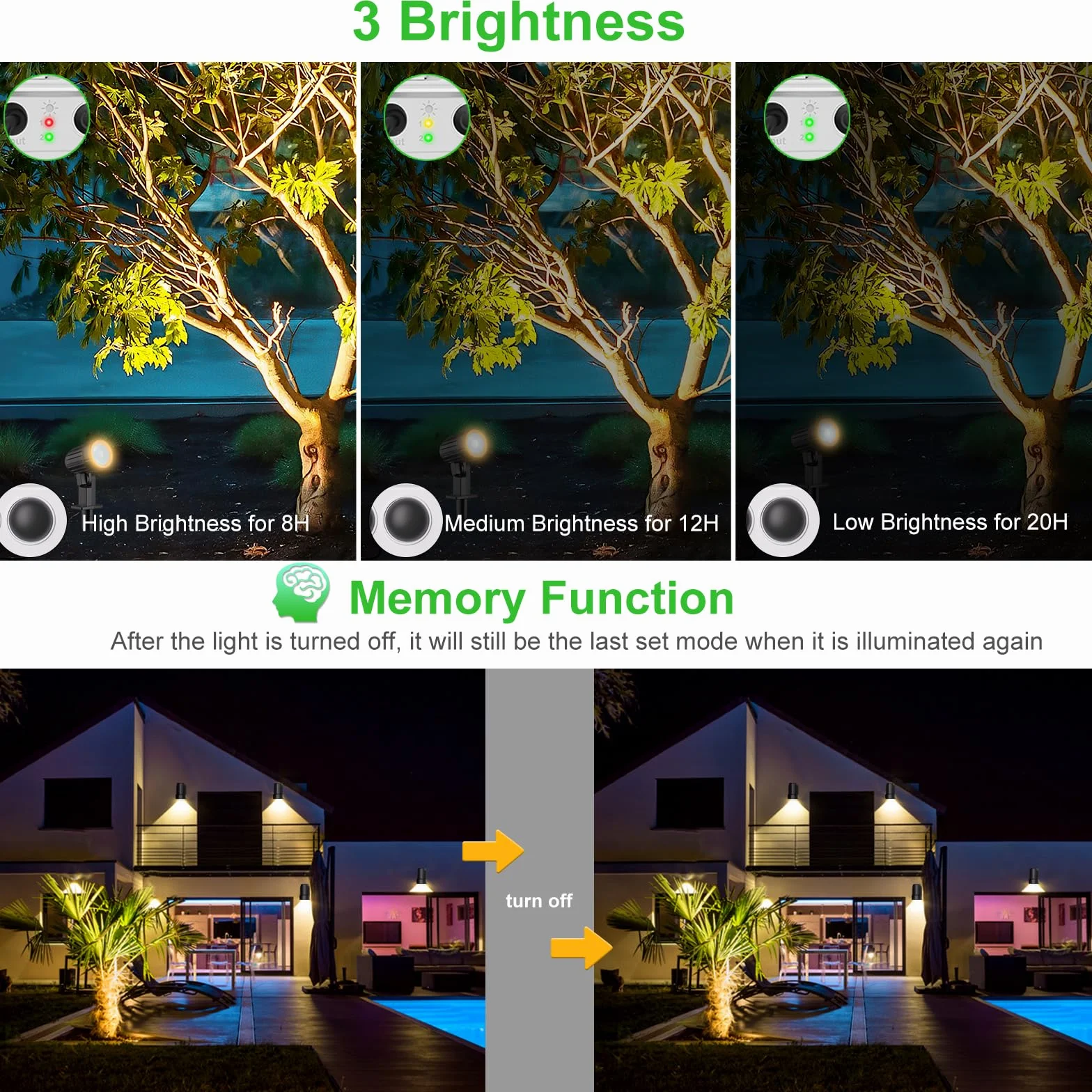 CLY Faretti solari per esterni faretti solari Bianco Caldo da giardino 4 luci da giardino con pannelli solari ad alta efficienza IP66 nieprzepuszczalna