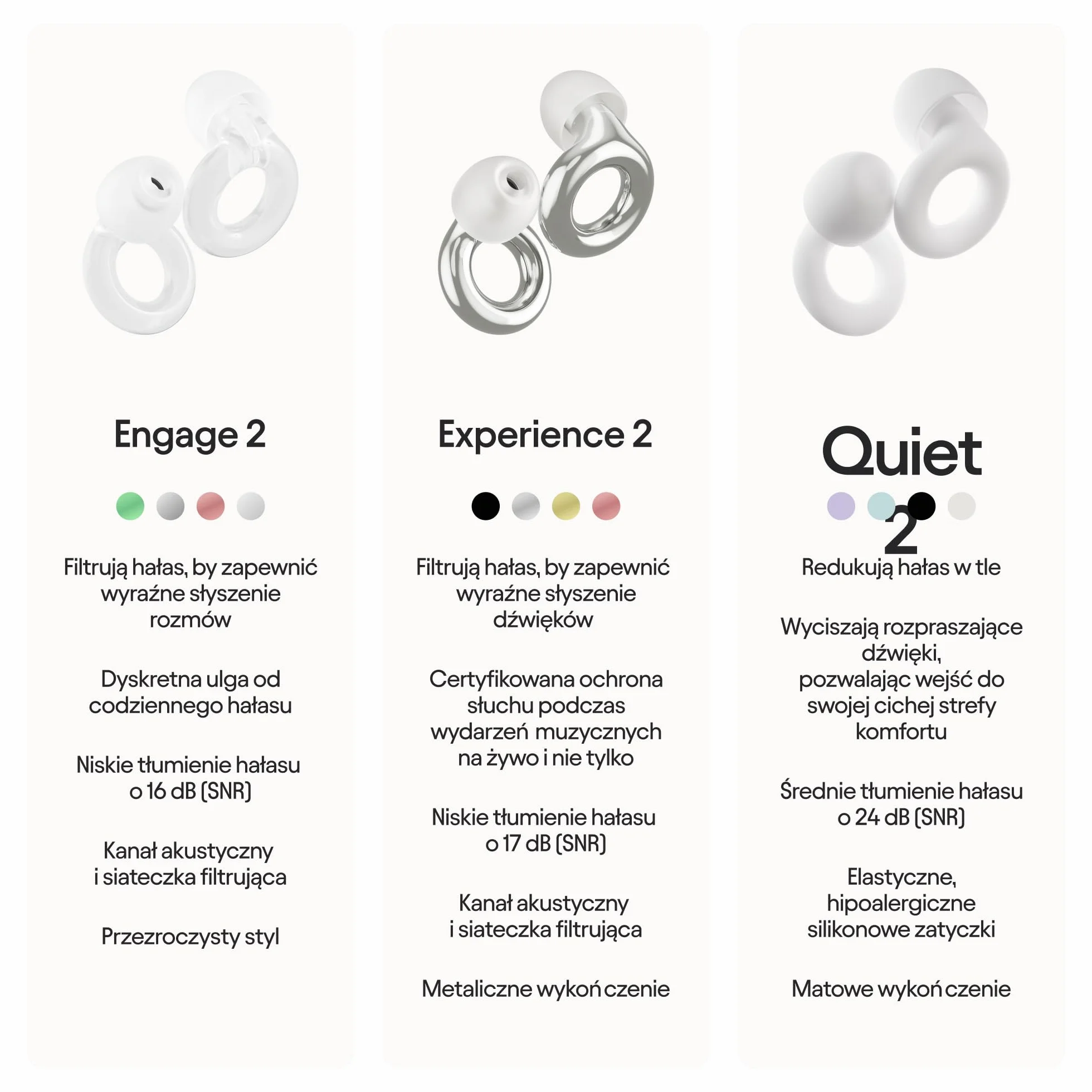 Loop Engage 2 – codzienna ulga od hałasu i wyraźne słyszenie mowy – spotkania towarzyskie, praca, rozmowy, rodzicielstwo i wrażliwość na hałas – tłumienie 16 dB