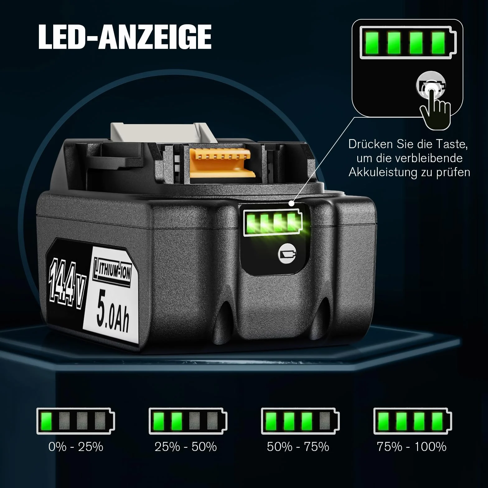 Akumulator litowo-jonowy 14,4V 5000mAh zamiennik do Makita BL1450 BL1440 BL1430 BL1415 BL1415N z wyświetlaczem LED