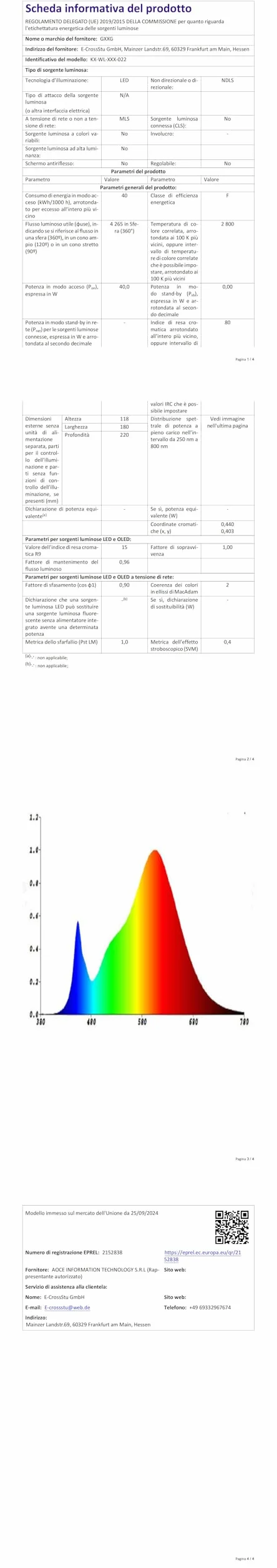 Zewnętrzna lampa ścienna 40 W, obracana o 350°, biała lampa zewnętrzna 4000 lm, naturalna wodoodporna IP65