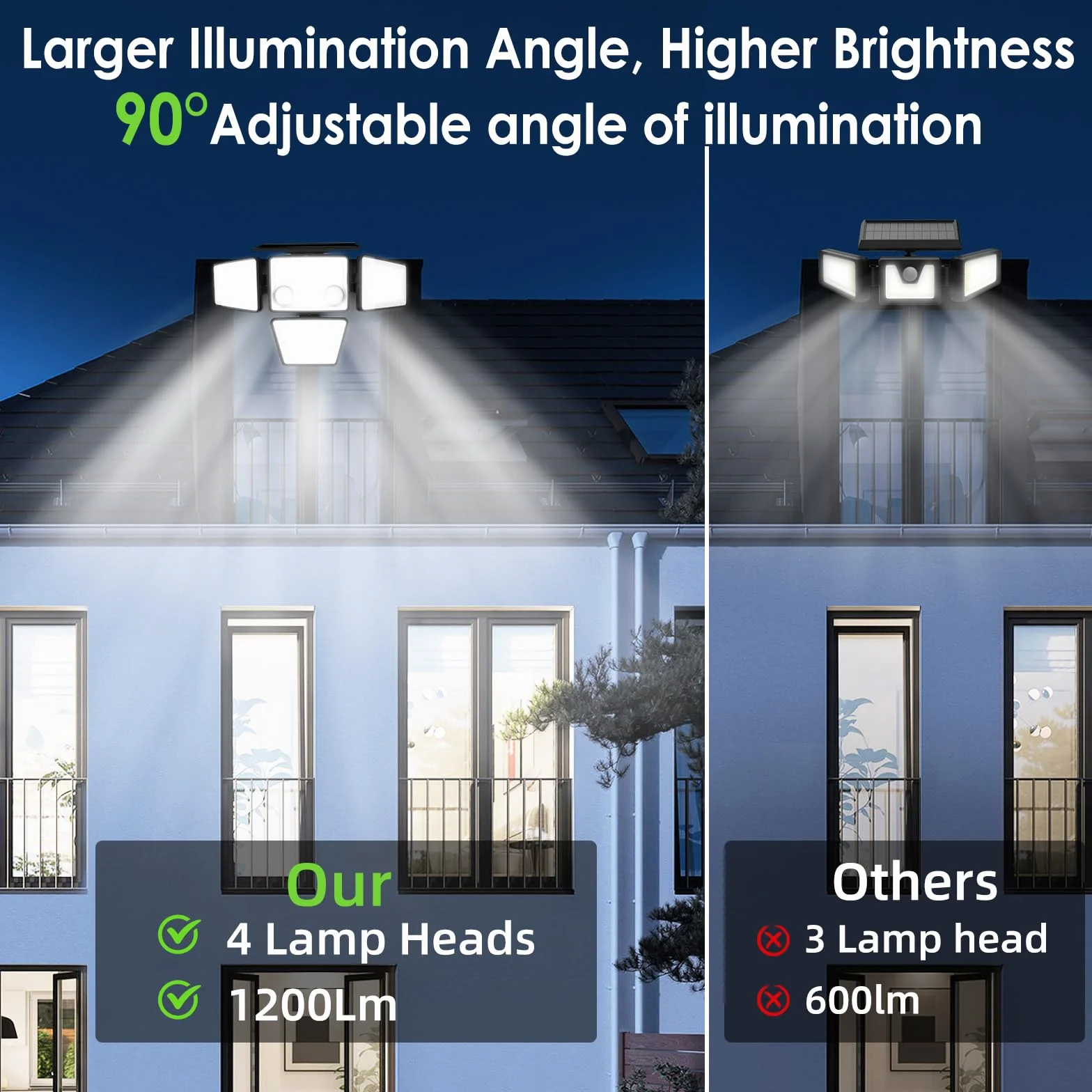 Zewnętrzna lampa solarna 1200 lm, 188 diod LED z czujnikiem ruchu, wodoodporna lampa punktowa LED kąt świecenia 270°, 3 tryby IP65 na werandę, patio, ogród, ścieżka, garaż