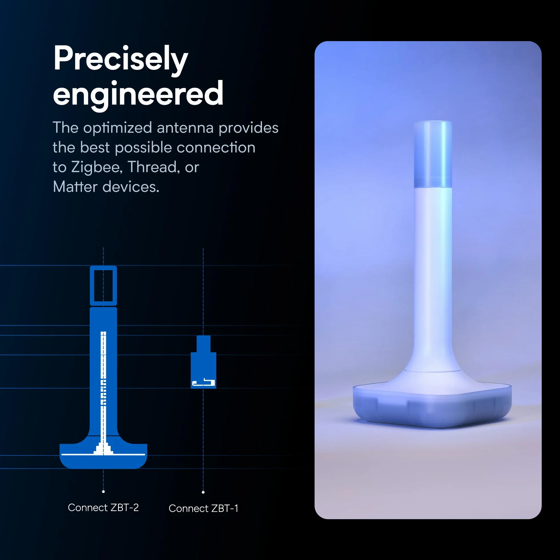 Home Assistant Connect ZBT-2 | Połącz urządzenia Zigbee, Thread, lub Matter z Home Assistant | Oficjalny sprzęt