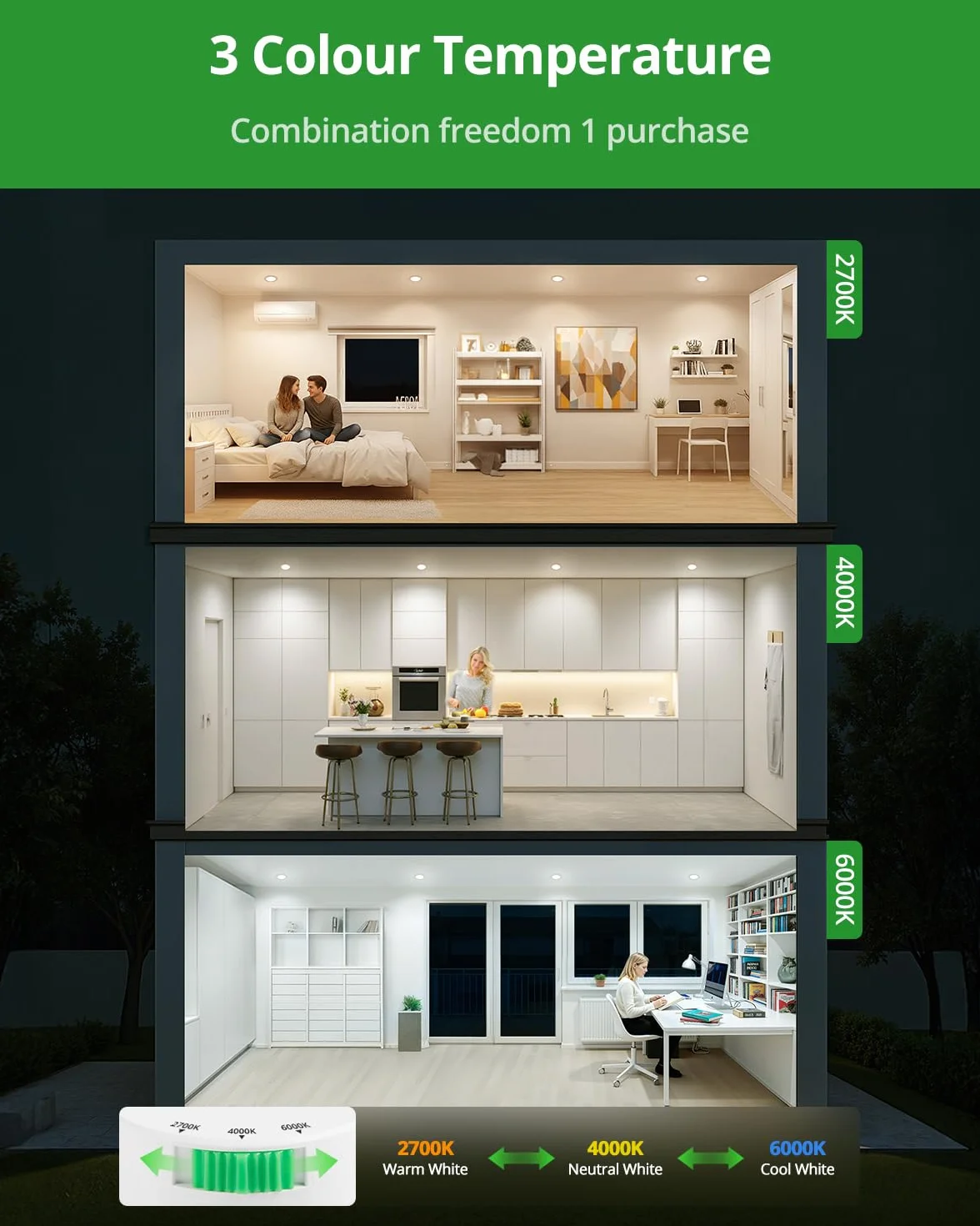 HOMEOW Zestaw 20 reflektorów LED do zabudowy 230 V, 5 W 400 lm LED Spot 68 mm – 78 mm wymiar otworu, IP44, ciepła biel, zimna biel, oświetlenie sufitowe, 24 mm, ultra płaskie lampy do zabudowy do