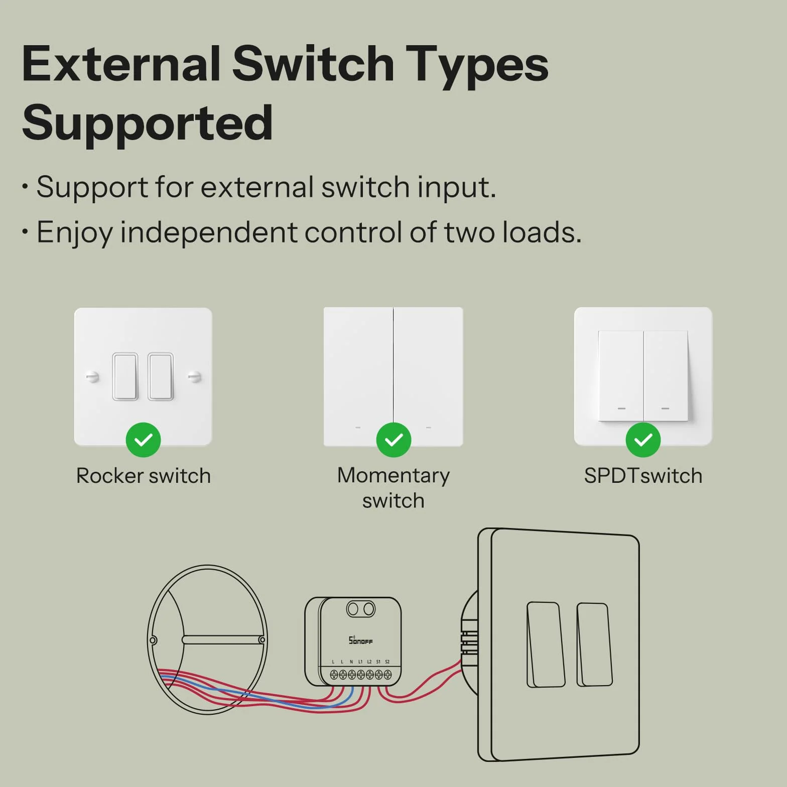 SONOFF MINI DUO（Matter przez WiFi） Przełącznik Inteligentny WiFi 2-Kanałowy, Współpracujący z Matter, Całkowite Obciążenie 16A, Kompaktowy na Pudełka Standardowe, Sterowanie Zdalne i Automatyczne