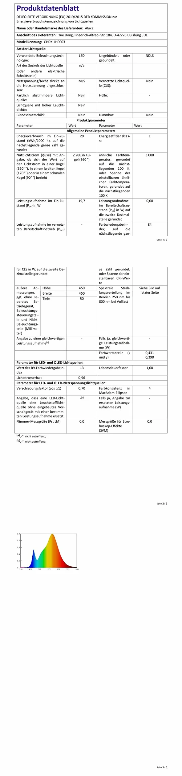 Nowoczesny kryształowy żyrandol 3 poziomy kryształowy wisiorek oprawa oświetleniowa okrągły żyrandol do montażu podtynkowego oświetlenie sufitowe do salonu jadalnia hol łazienka restauracja, E14x5, złoty