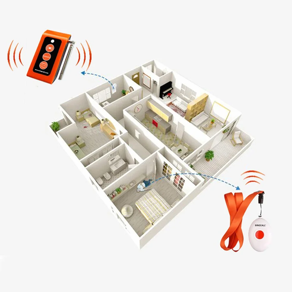 SINGCALL Domowy system alarmowy Bezprzewodowy opiekun Pager Alarm wezwania pielęgniarki dla starszego starszego pacjenta Dziecko Lekki wygodny, 1 odbiornik wtykowy 1 przycisk,Ten pakiet zawiera 1 odbiorników typu host(SC-R16),2 dzwonków wywoławczych(APE16