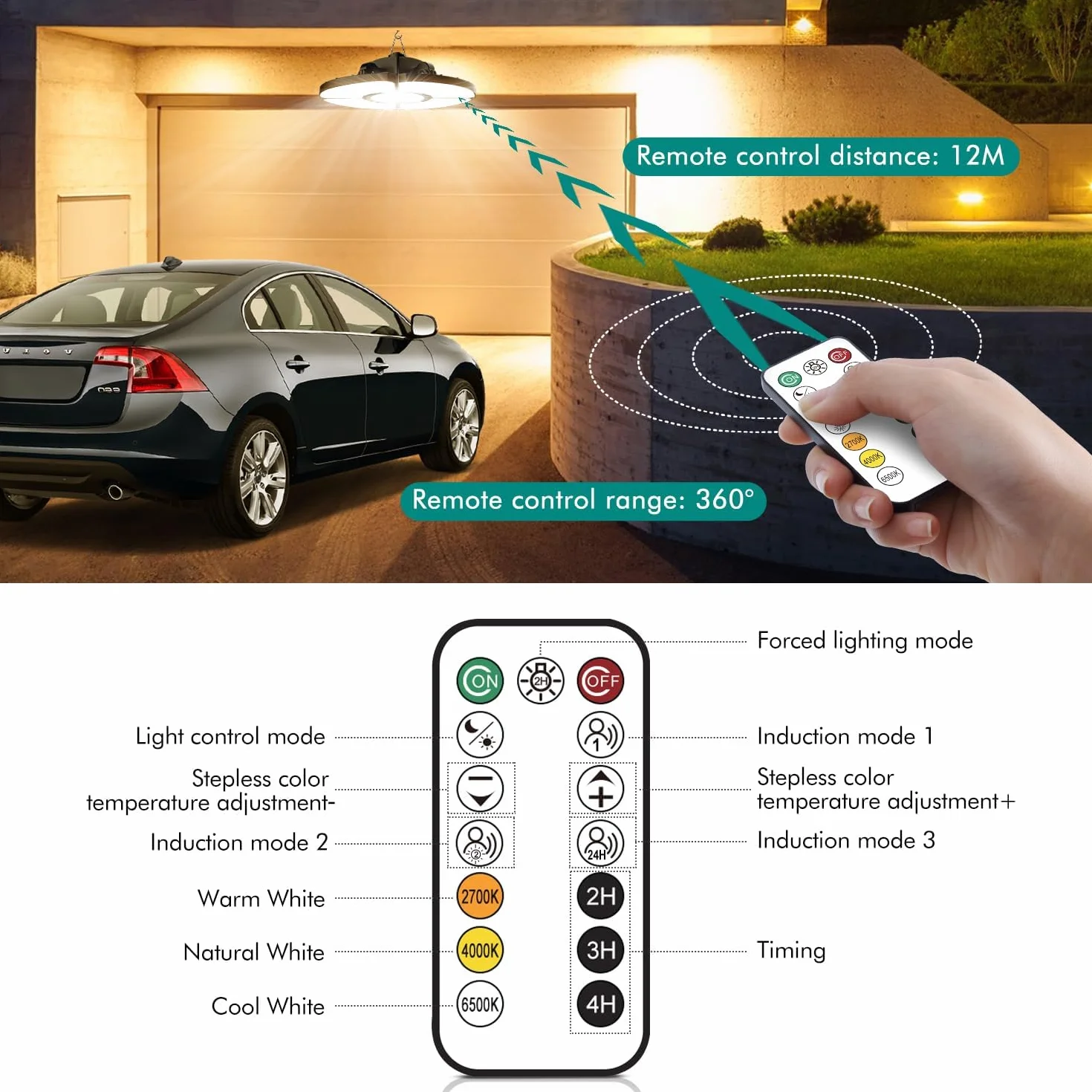 CLV Solarne lampy wiszące do użytku na zewnątrz, do wnętrz, 5000 MHA, 6 trybów, lampa wisząca z pilotem zdalnego sterowania, 2700 K/4000 K/6500 K, możliwość ściemniania, 4 zdeformowane głowice, super