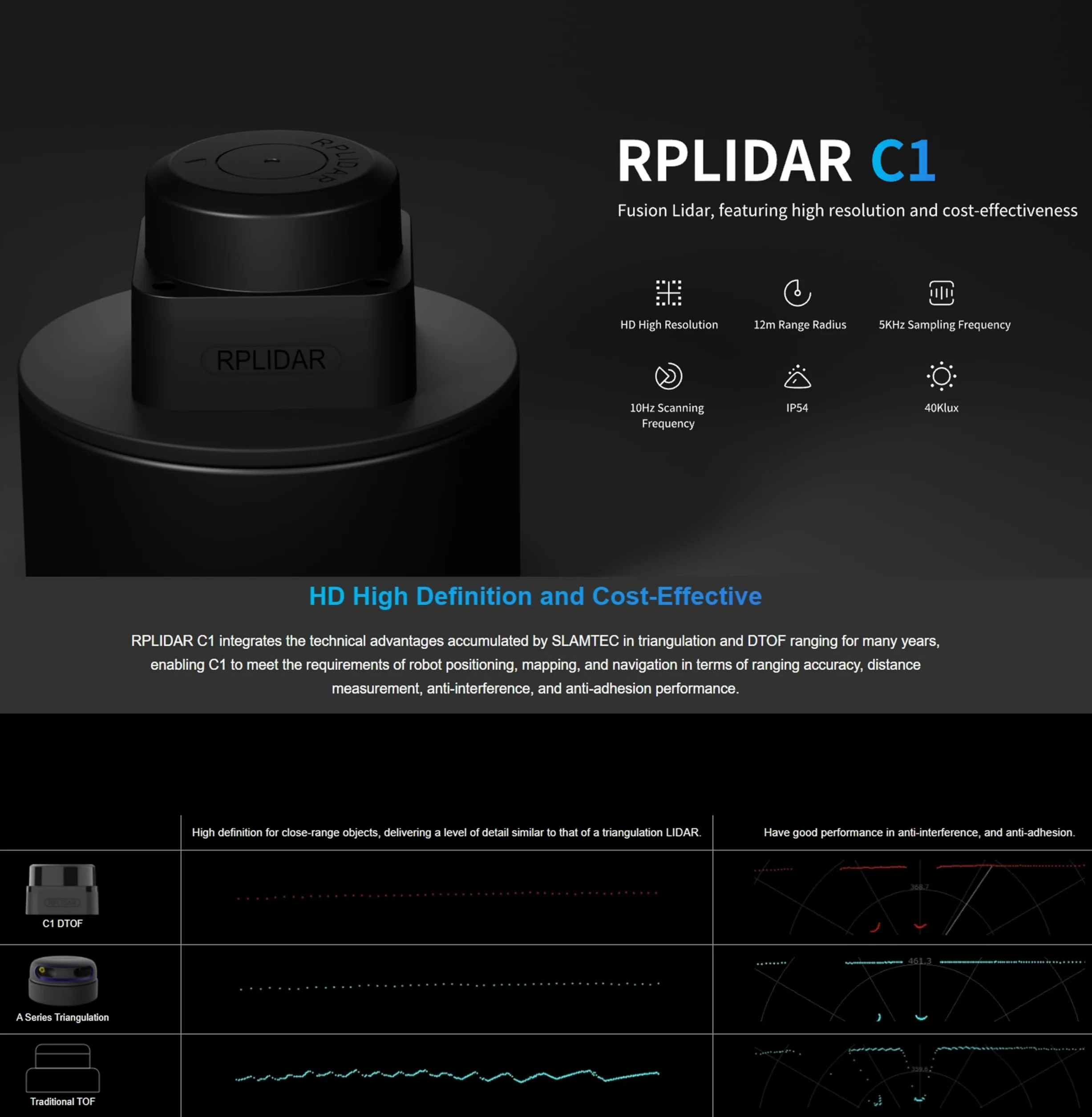 WayPonDEV RPLIDAR C1M1 czujnik 2D Lidar 360 stopni, 12 m skanowania promienia, zestaw modułów manewrowych, SLAM ROS, czujnik LIDAR do unikania przeszkód i nawigacji robotów
