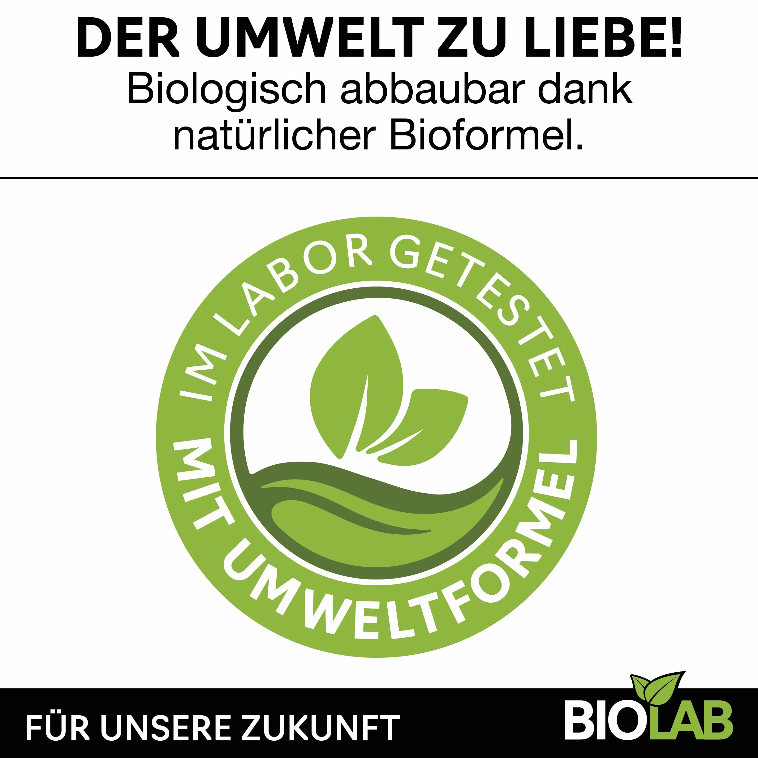 BIOLAB Airfryer środek czyszczący w sprayu (750 ml) i koncentrat do czyszczenia (1000 ml), mocny środek do usuwania tłuszczu do frytkownicy Air Fryer i frytkownicy na gorące powietrze – usuwa