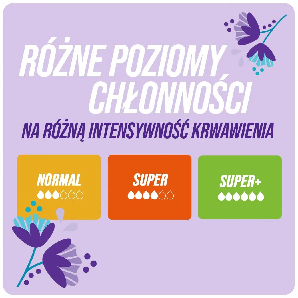 o.b. ExtraProtect Super Tampony 42 szt. dodatkowe skrzydełka ochrona przed przeciekaniem