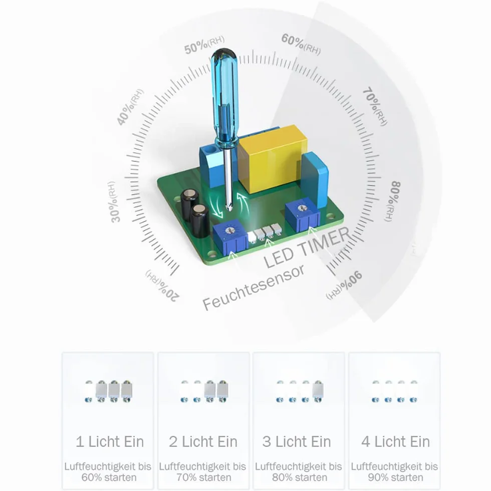 XIIW Wentylator łazienkowy, Ø 100 mm, wentylator wyciągowy z czasem zakończenia i zaworem zwrotnym, cichy wentylator 95 m³/h, 12 W/34 dB / odporny na rozpryskiwanie wentylator ścienny do kuchni, WC,
