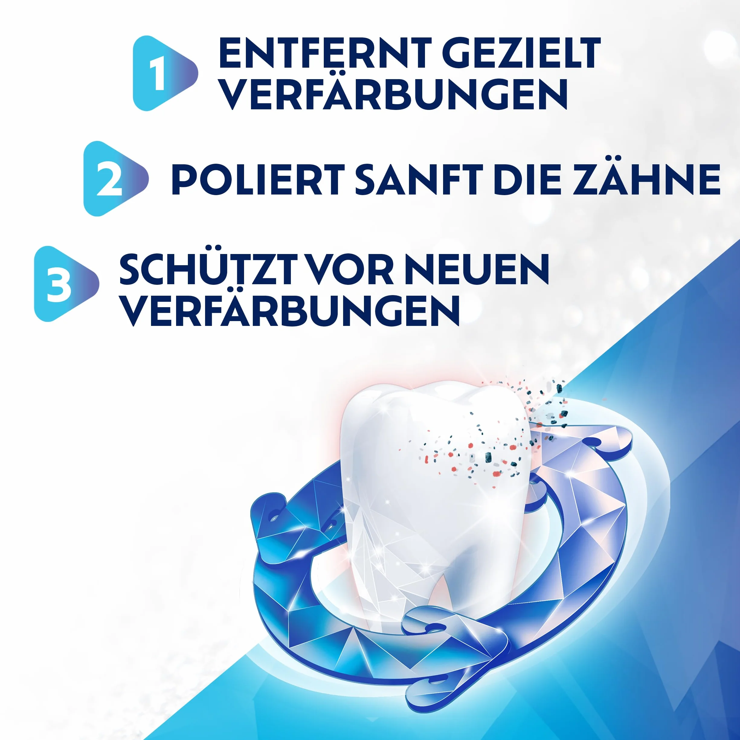 Odol-med3 White reNEW pasta do zębów, do 3 razy skuteczniejsze usuwanie przebarwień*, tworzenie osłony ochronnej dla długo utrzymujących się białych zębów***, 4 x 75 ml