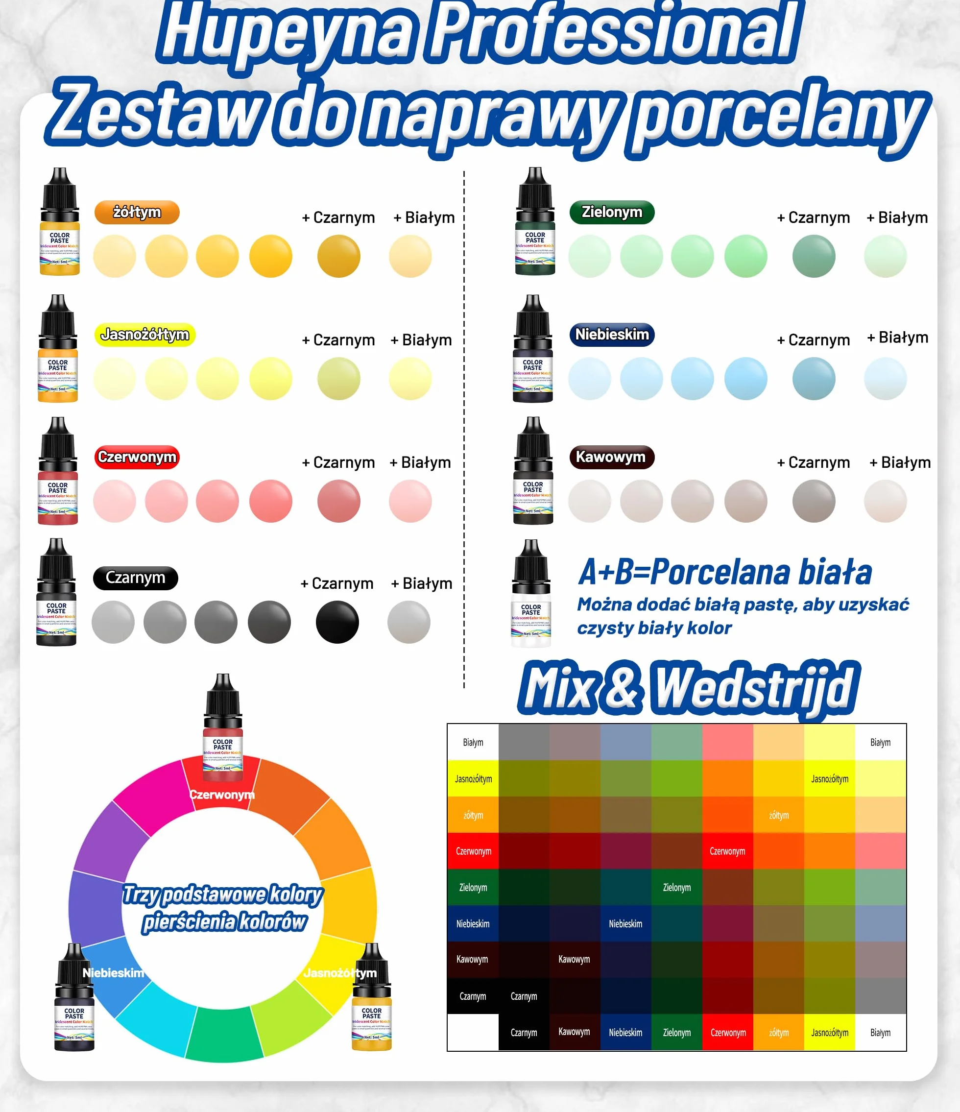 Zestaw naprawczy do wanien, zestaw naprawczy do płytek, akryl, ceramika, emalia, kuchnia, łazienka, naprawa odprysków, pęknięć, zadrapań, dziur rdzy na porcelanowej umywalce, wannie, toalecie