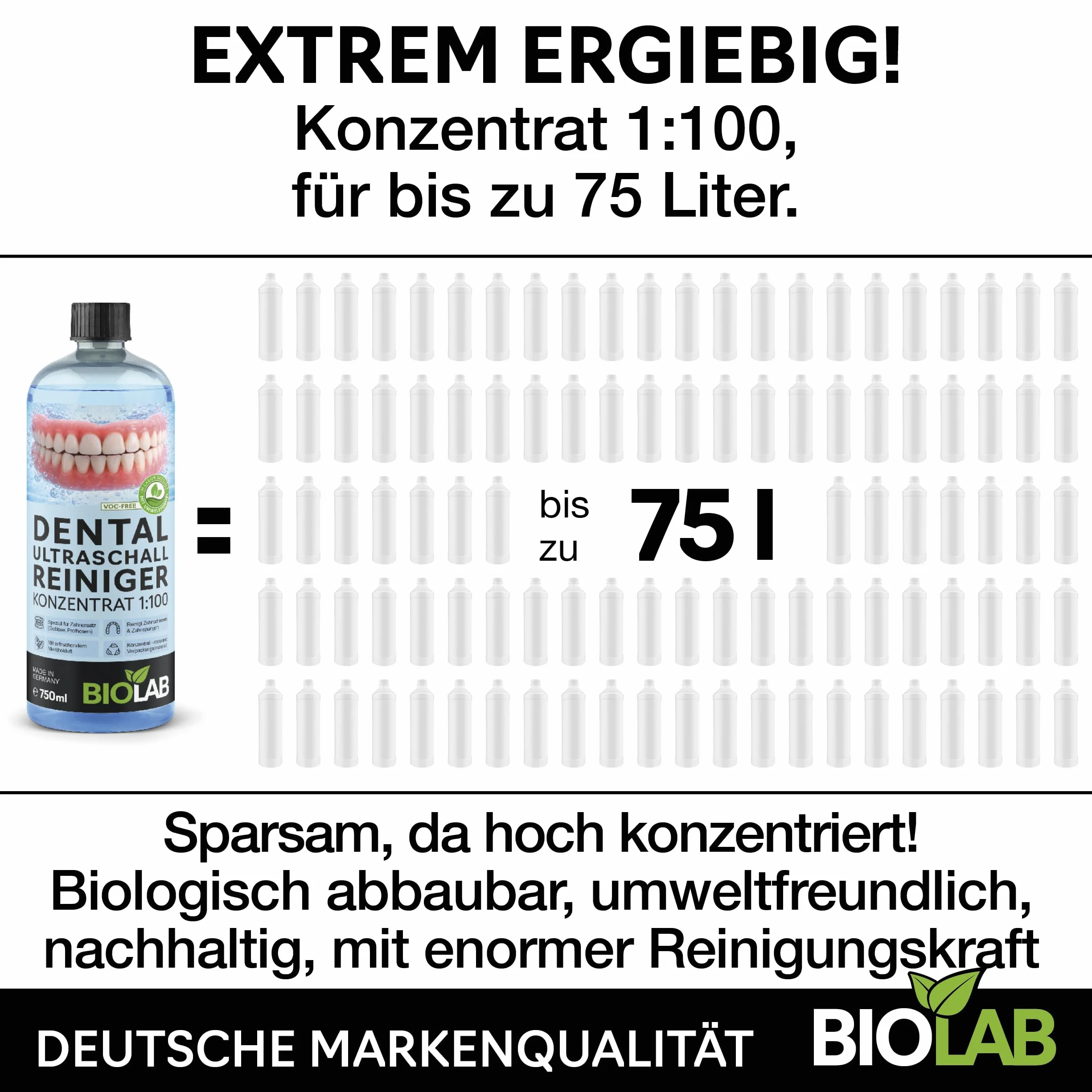 BIOLAB Koncentrat do czyszczenia ultradźwięków dentystycznych (750 ml) do czyszczenia protez, szyn dentystycznych i aparatów ortodontycznych – płyn do ultradźwiękowego urządzenia czyszczącego