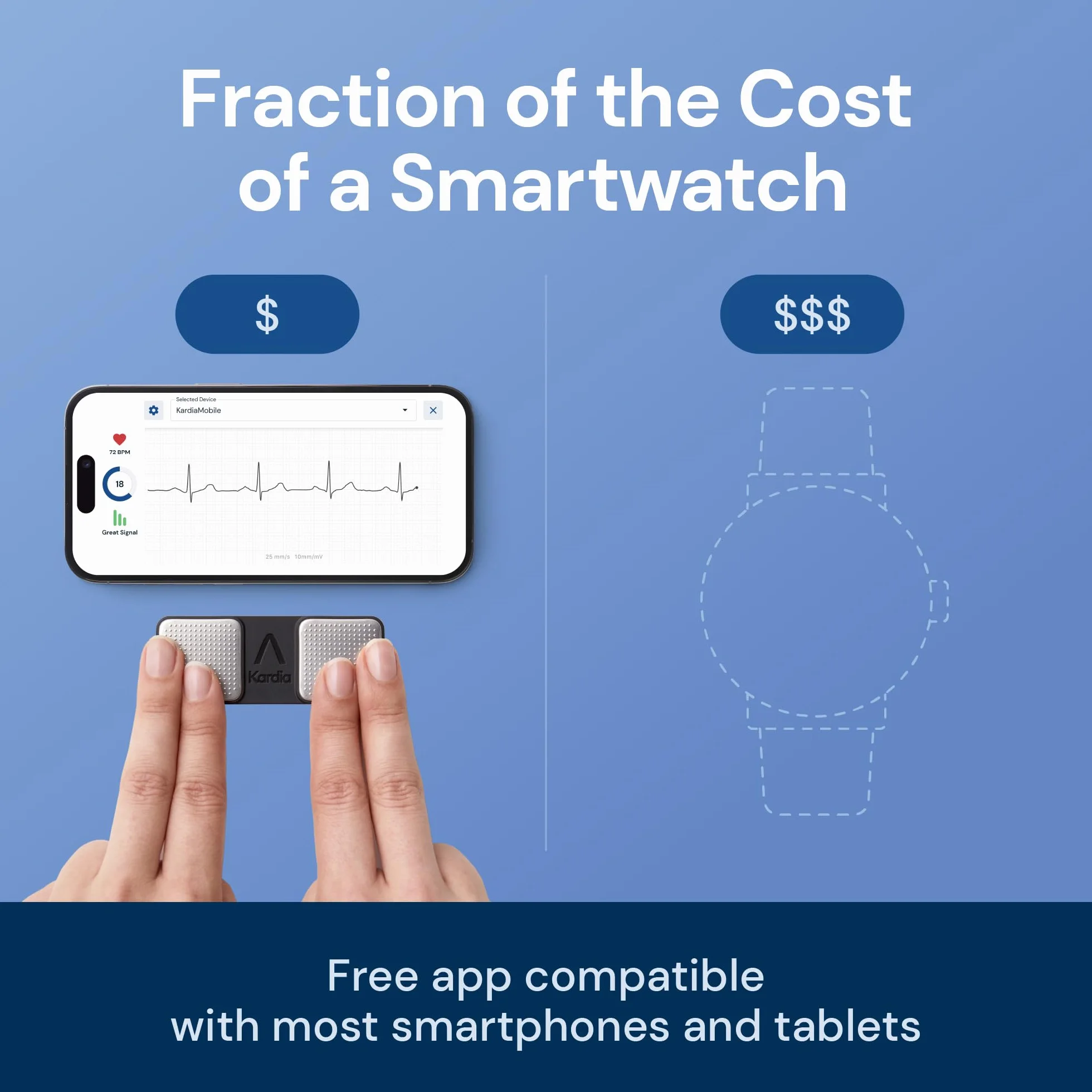 KardiaMobile osobisty jednoprzewodowy monitor EKG - wykrywa migotanie przedsionków i inne arytmie - wyniki w 30 sekund - łatwy w użyciu - współpracuje z większością smartfonów