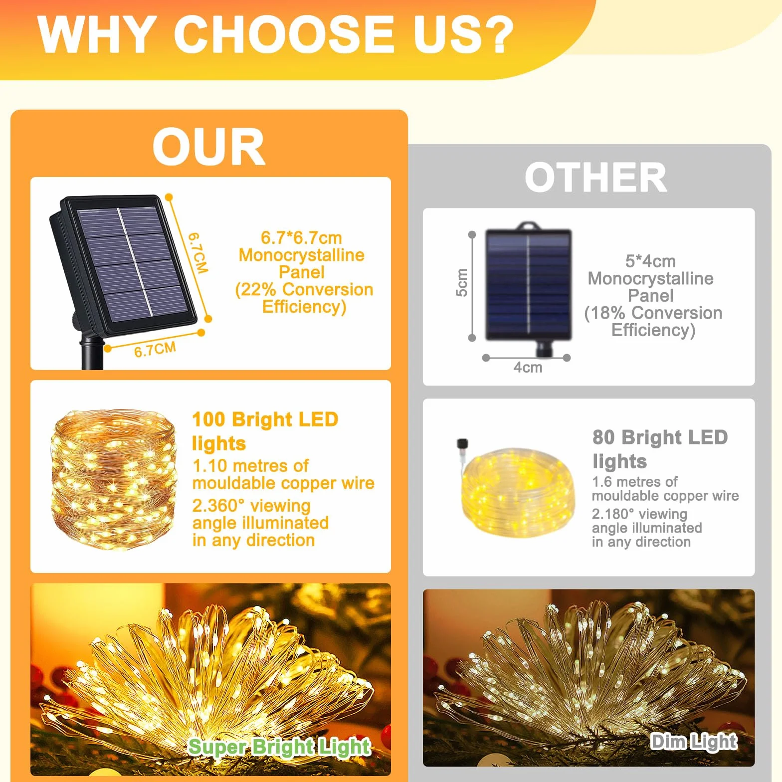 flintronic Solarne łańcuchy świetlne na zewnątrz, oświetlenie ogrodowe (100 diod LED, 8 trybów), 10 m, automatyczne włączanie/wyłączanie, oświetlenie z drutu miedzianego, wodoodporne dekoracyjne