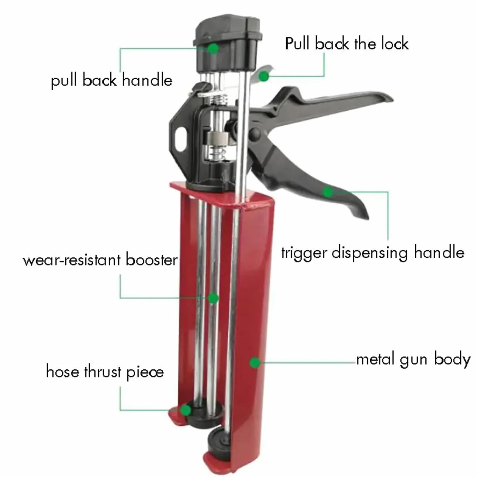 Pistolet uszczelniający z podwójnym wkładem 400 ml do żywicy epoksydowej, akrylu, silikonu - ręczny podwójny pistolet uszczelniający, aplikator kleju z wygodnym uchwytem