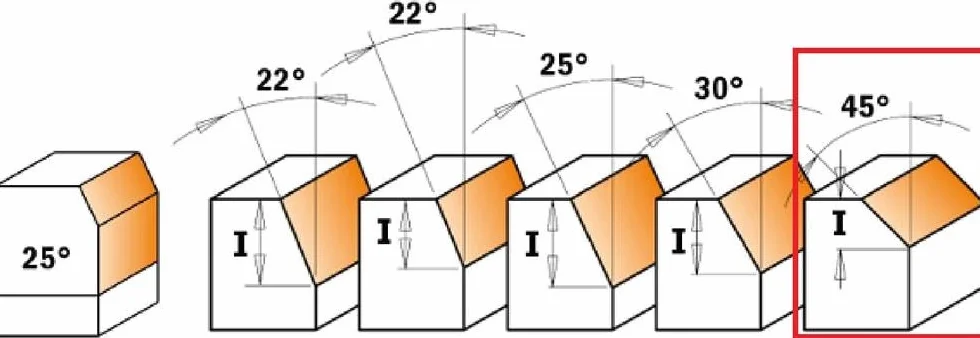 CMT Orange Tools 910.260.11 – truskawkowa rurka 45 stopni HM S 8 D 27 x 5,5