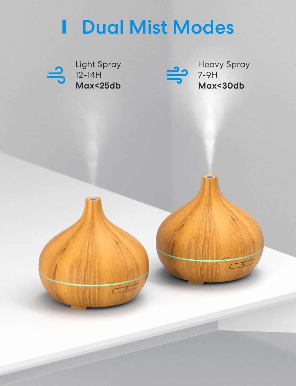 Meross WiFi Essential Oil Diffuser 400ML, dyfuzor zapachów z HomeKit, Alexa, Google Home