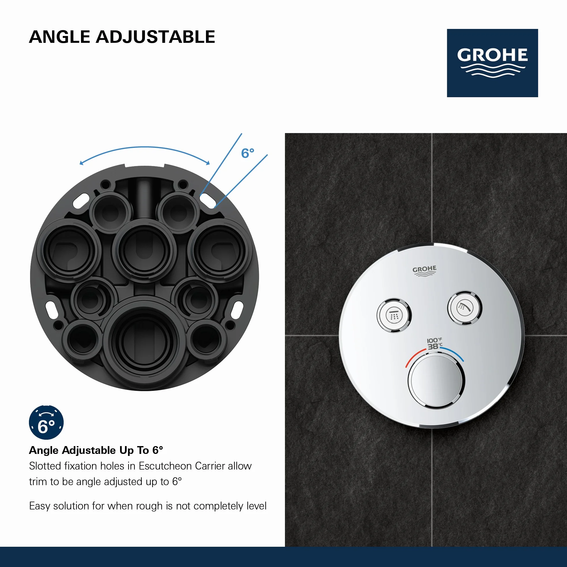 GROHE 29160LS0 Grohtherm Smartcontrol podwójna funkcja termostatyczna wykończenie z modułem sterującym, kolor biały księżycowy, bez SmartBox