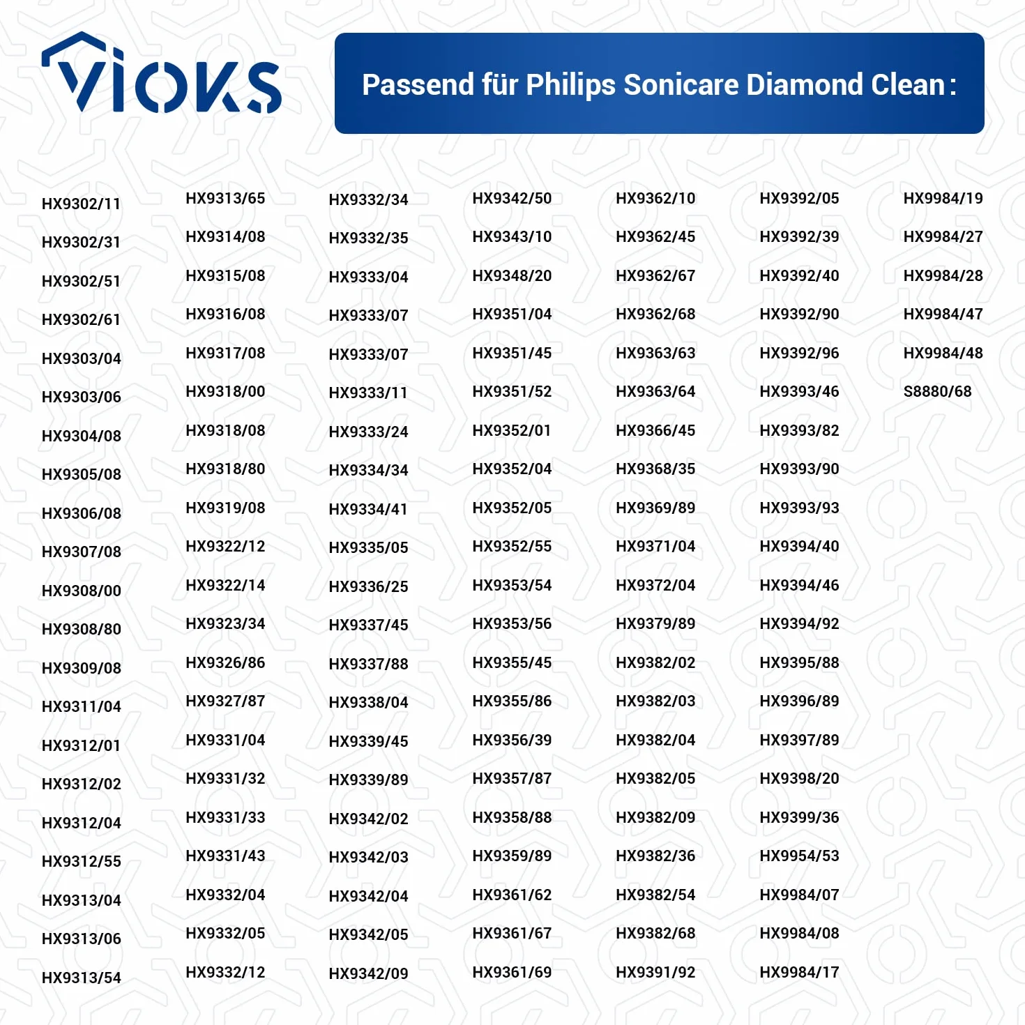 VIOKS Ładowarka zamienna do Philips Sonicаrе 423501014444 - stacja ładująca do Philips Sonicаrе DiamondClean Smart CRP245 - ładowarka do elektrycznych szczoteczek do zębów Philips