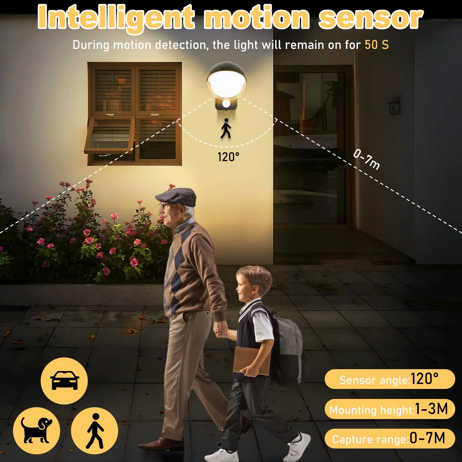 GBKDQQ Zewnętrzna lampa ścienna zewnętrzna z czujnikiem ruchu, 18 W, lampa zewnętrzna LED, ciepła biel, 3000 K, lampa ścienna, zewnętrzna, regulowany strumień światła, na balkon, do ogrodu