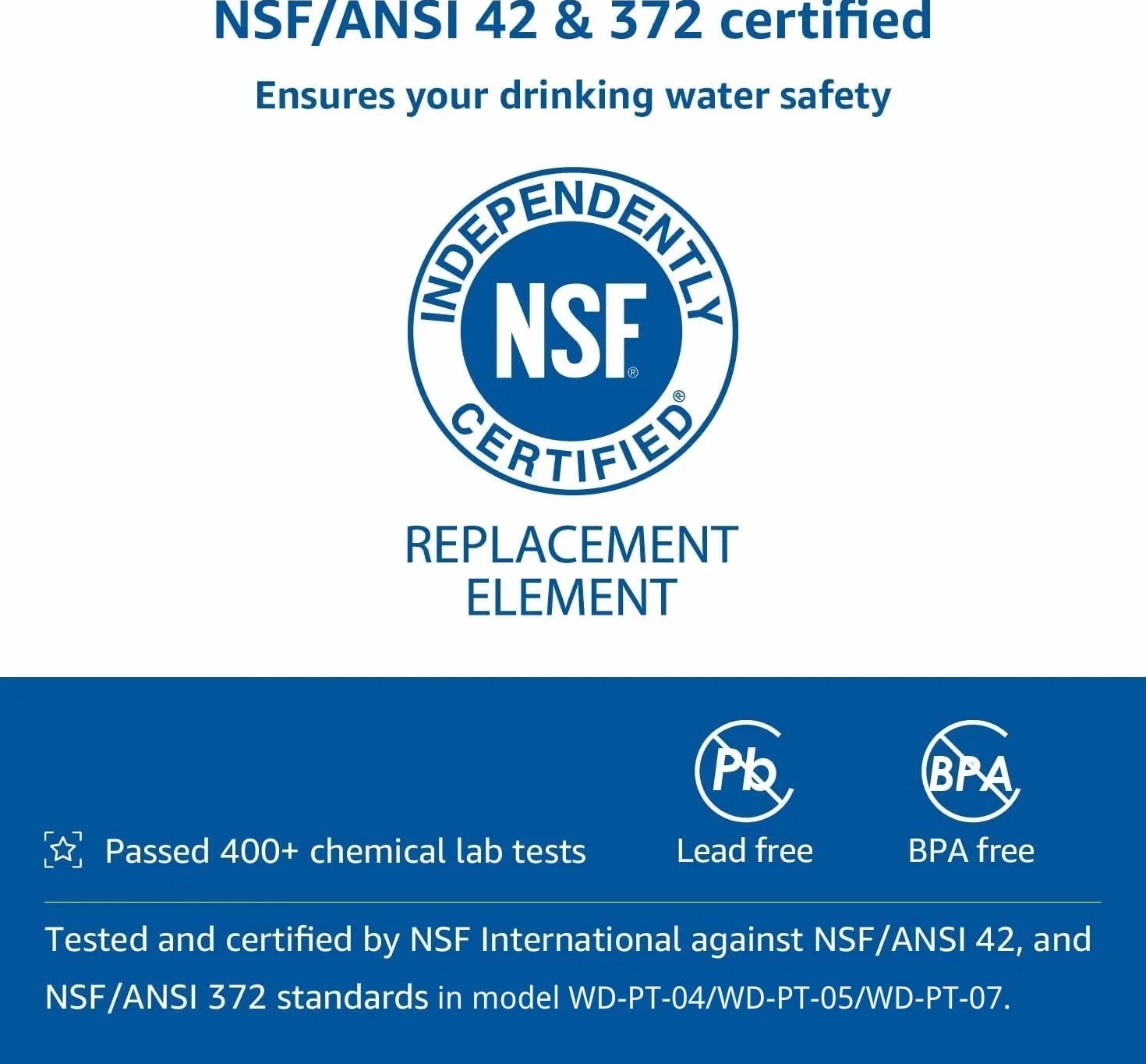 Waterdrop WD-PF-01A Plus filtry zastępcze NSF do dzbanków 757 L (3 sztuki)