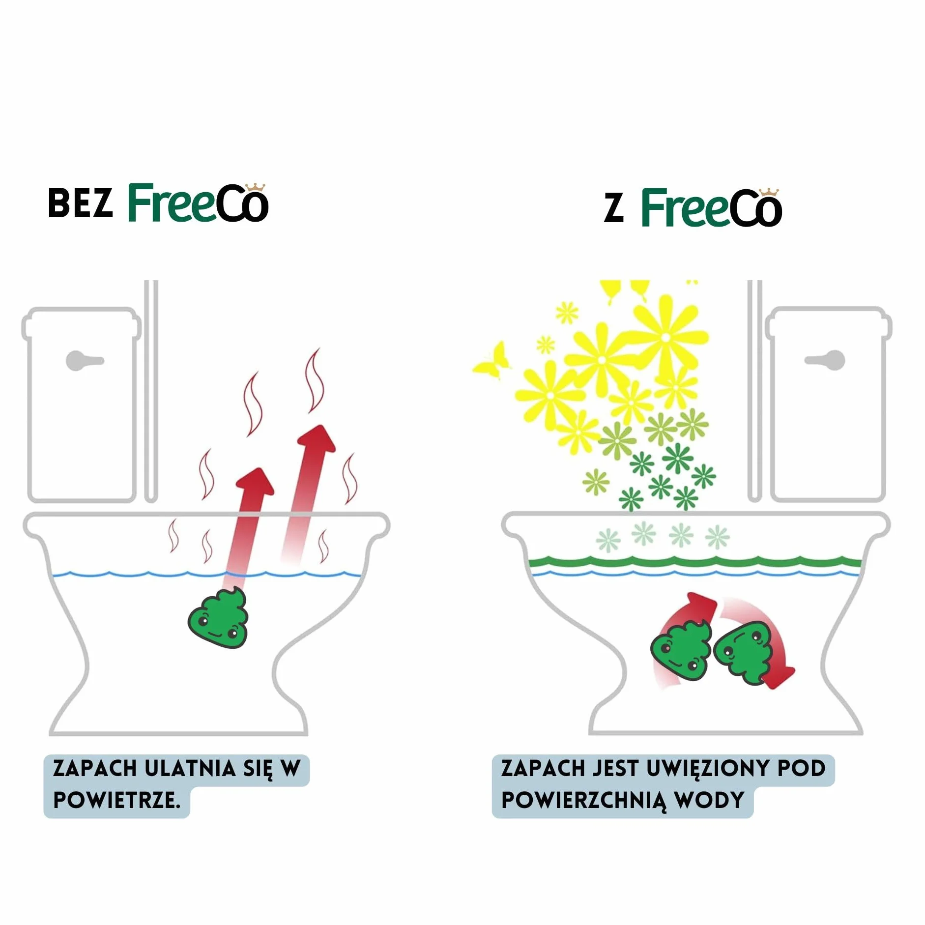 FreeCo blokada przeciw zapachom toalety (Before-you-go) | Opakowanie 1 x 60 ml, naturalne olejki eteryczne, idealne do domu, biura, restauracji, podróży, aromatu przypraw