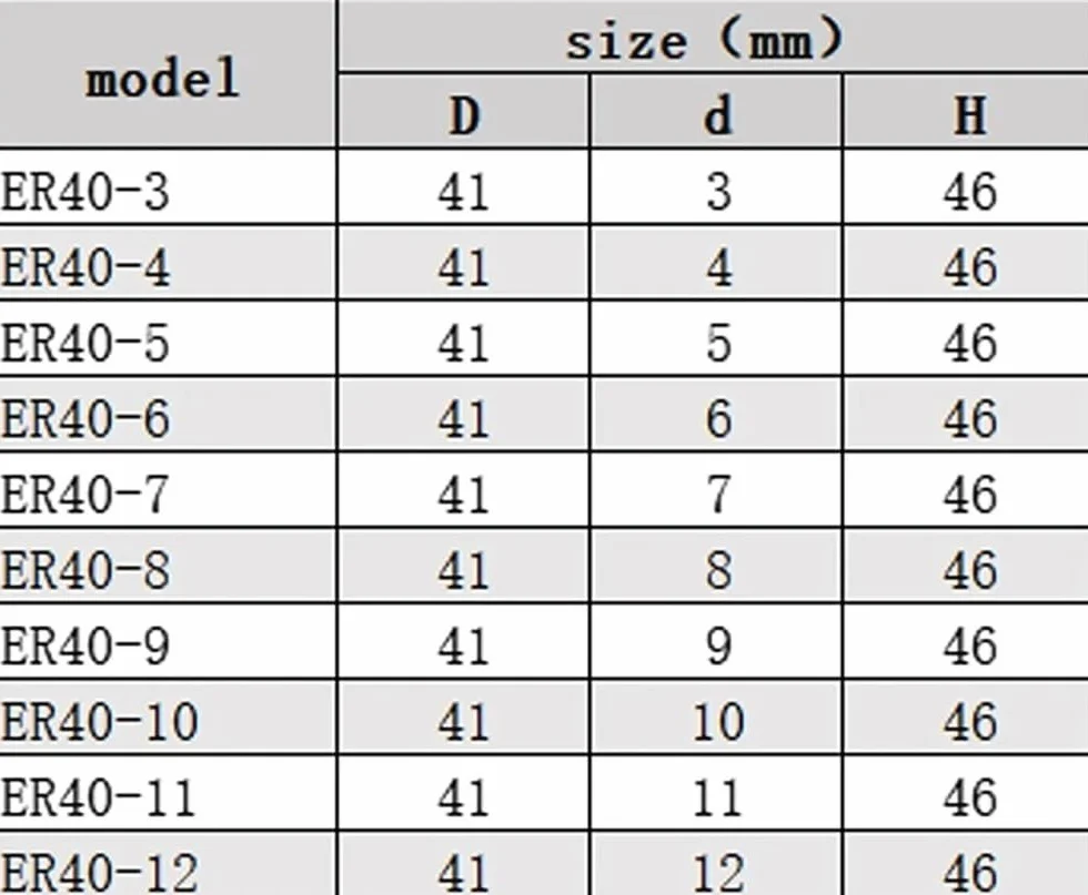 Uchwyt narzędziowy z tuleją zaciskową ER40, zakres mocowania 1–32 mm | Dokładność 0,008 mm, stal 65Mn(5mm)