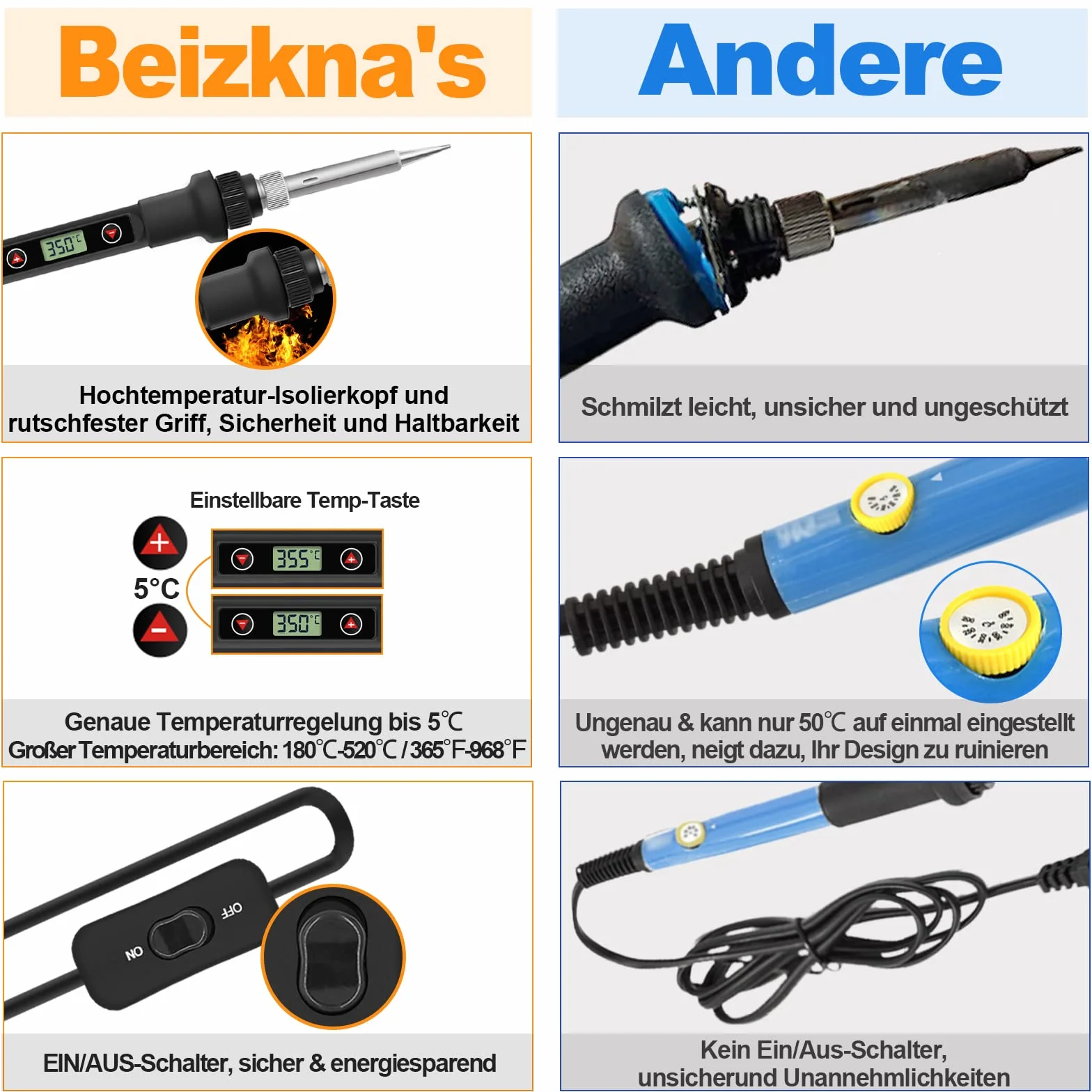 Zestaw Lutowniczy 80 W LCD Ekran Regulowana Temperatura 180 – 520°C z Przełącznikiem, Ceramika Szybkiego Ogrzewania, Lutowania Zestaw 13 w 1 do Spawania, Rzemiosła, Robienia Biżuterii