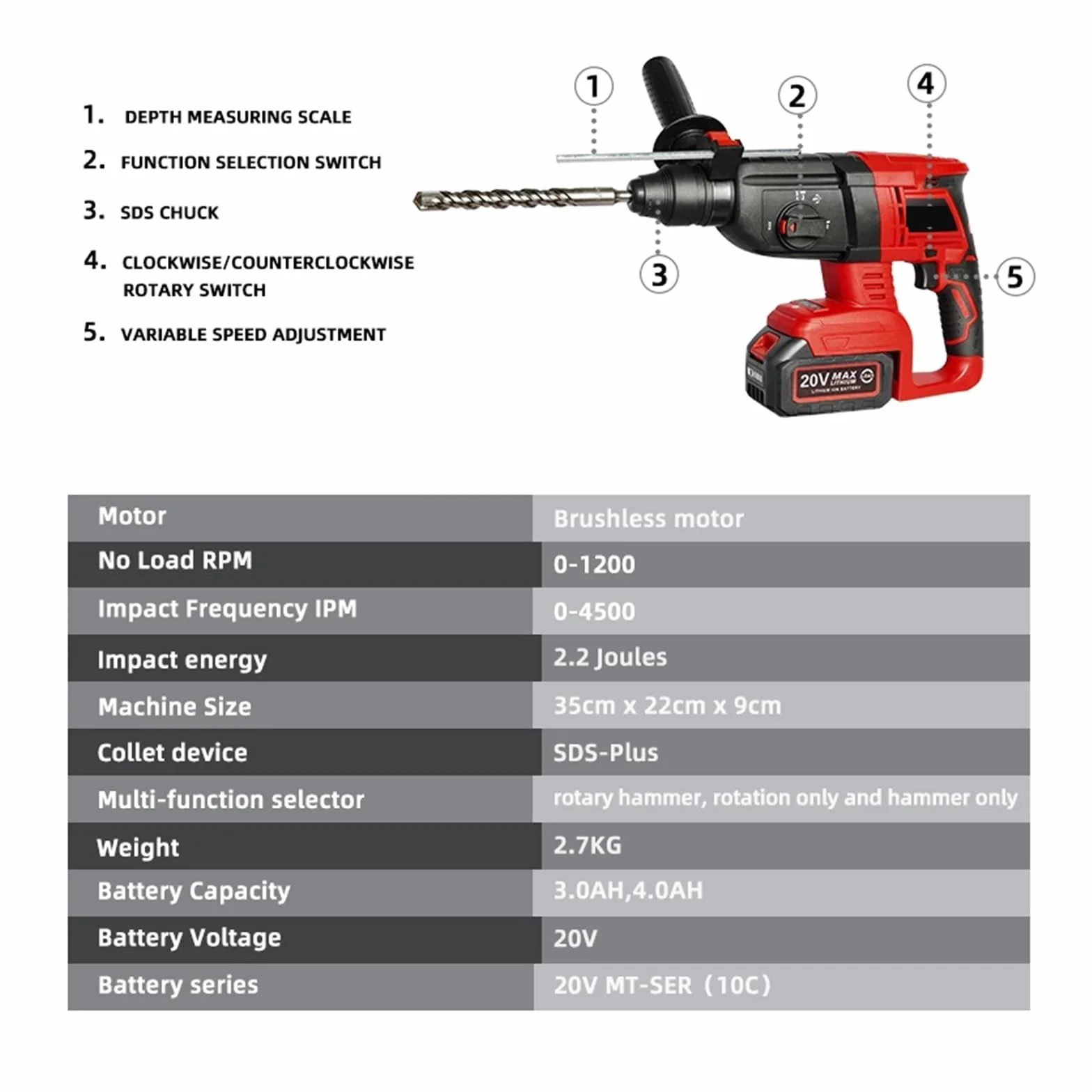 20V Elektryczna Wiertarka Udarowa Młot Obrotowy Silnik Bezszczotkowy Akumulatorowy Elektryczny Pick Do Przełącznika Swobodnie DużA Zdolność Wiercenia(H4-1BATTERY (3.0AH))