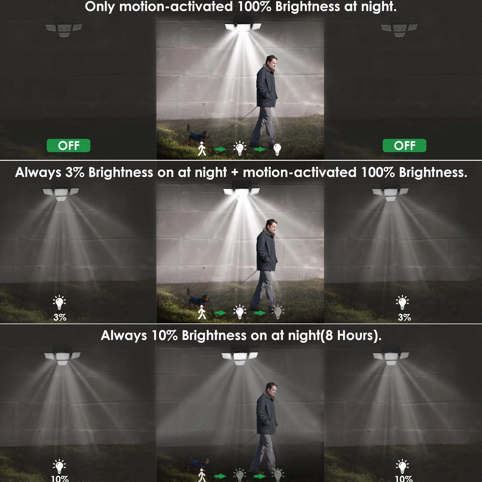 Zewnętrzna lampa solarna 1200 lm, 188 diod LED z czujnikiem ruchu, wodoodporna lampa punktowa LED kąt świecenia 270°, 3 tryby IP65 na werandę, patio, ogród, ścieżka, garaż