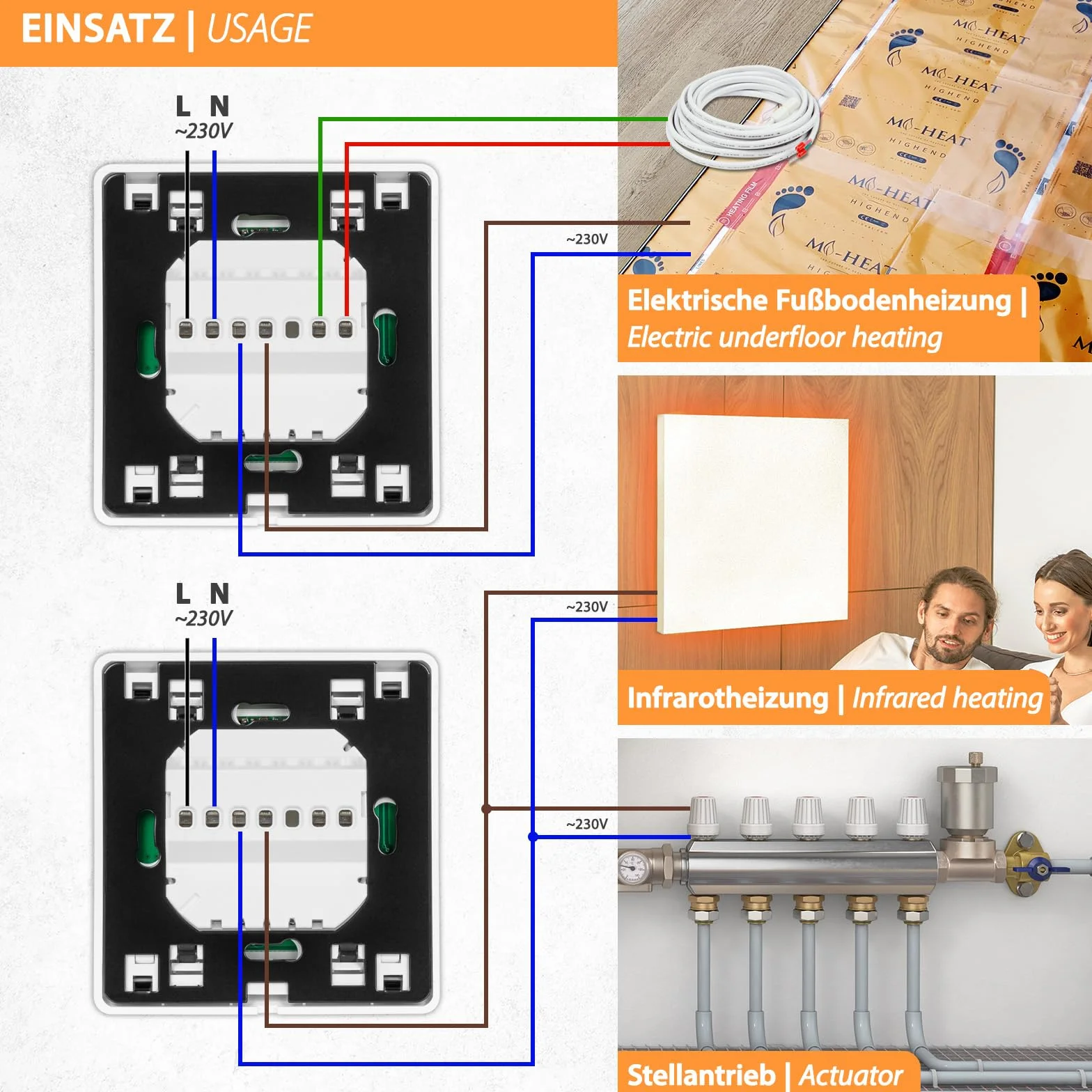 E51 cyfrowy termostat do pomieszczeń z czujnikiem podłogi, podświetlany wyświetlacz, 7-dniowy program tygodniowy do elektrycznego ogrzewania podłogowego i siłowników NC