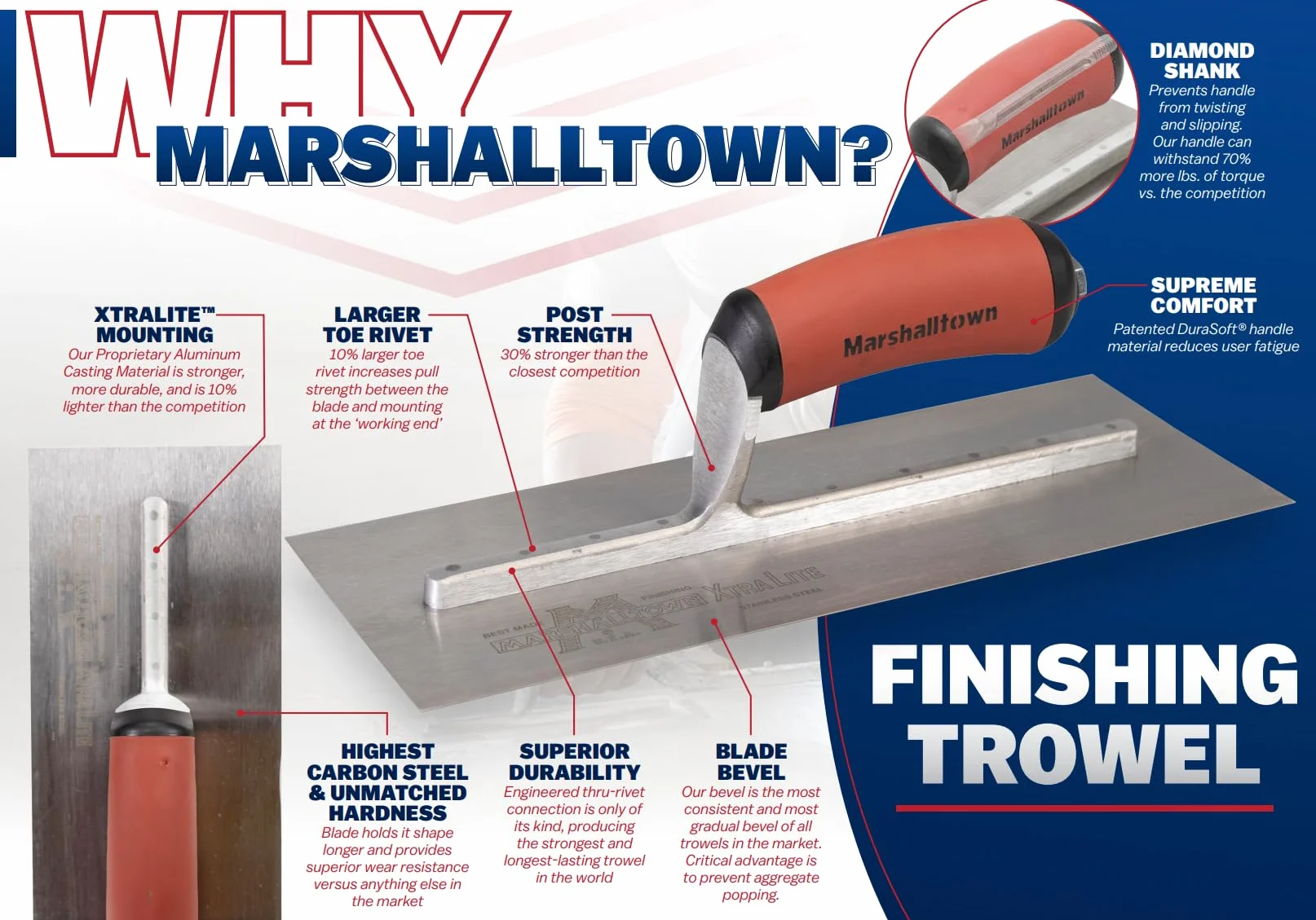 Marshalltown - MPB13GSD Gold Paca tynkarska ze stali nierdzewnej 13 x 5in, 330x127 mm,