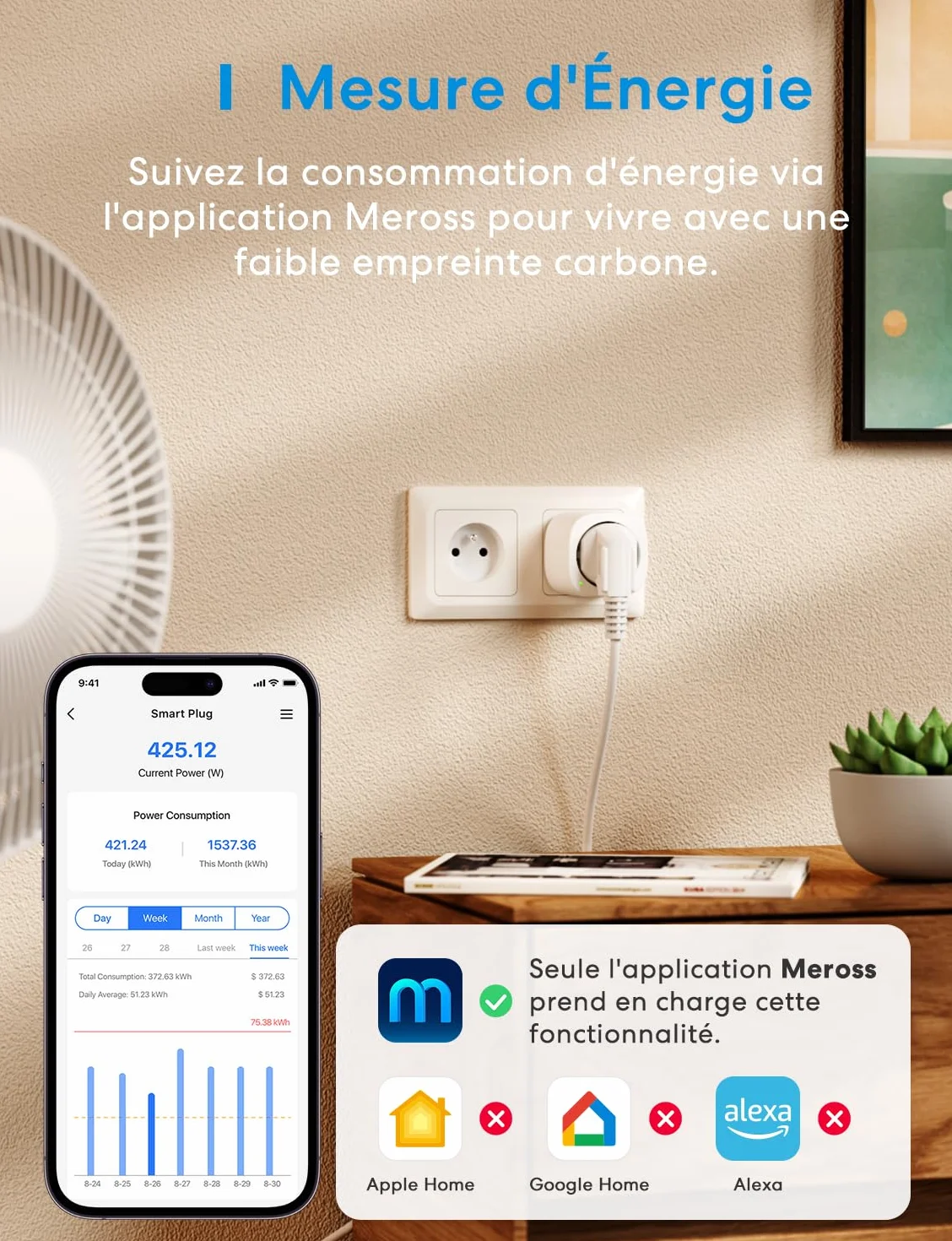 Meross Matter Connected Socket (Type E), gniazdo WiFi 16A kompatybilne z Apple Home, Alexa i Google Home, gniazdo z pomiarem energii dla fotowoltaicznych paneli słonecznych, sterowanie głosowe i zdaln
