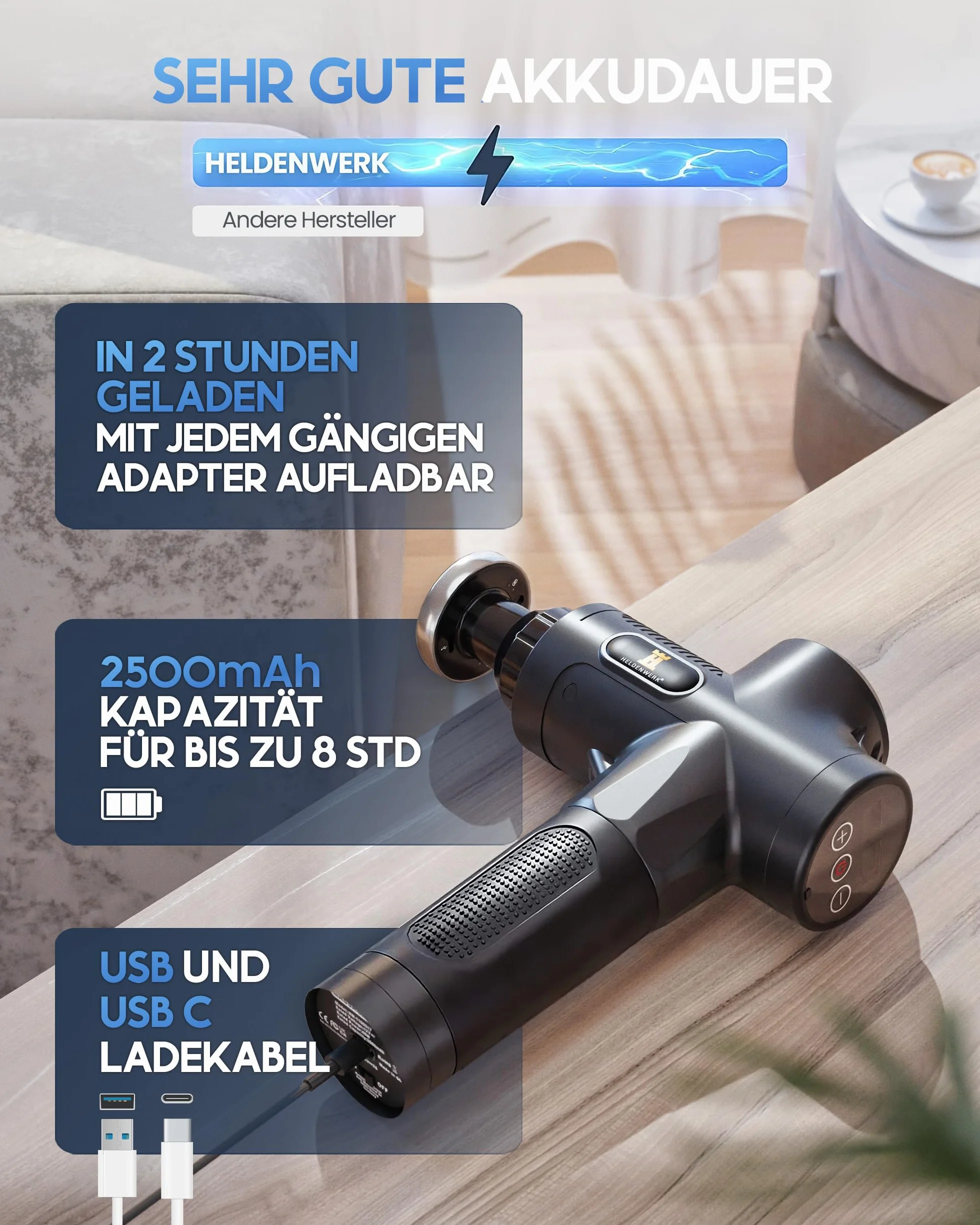 HELDENWERK Pistolet do masażu 7 głowic 30 prędkości USB-C głowica grzewcza