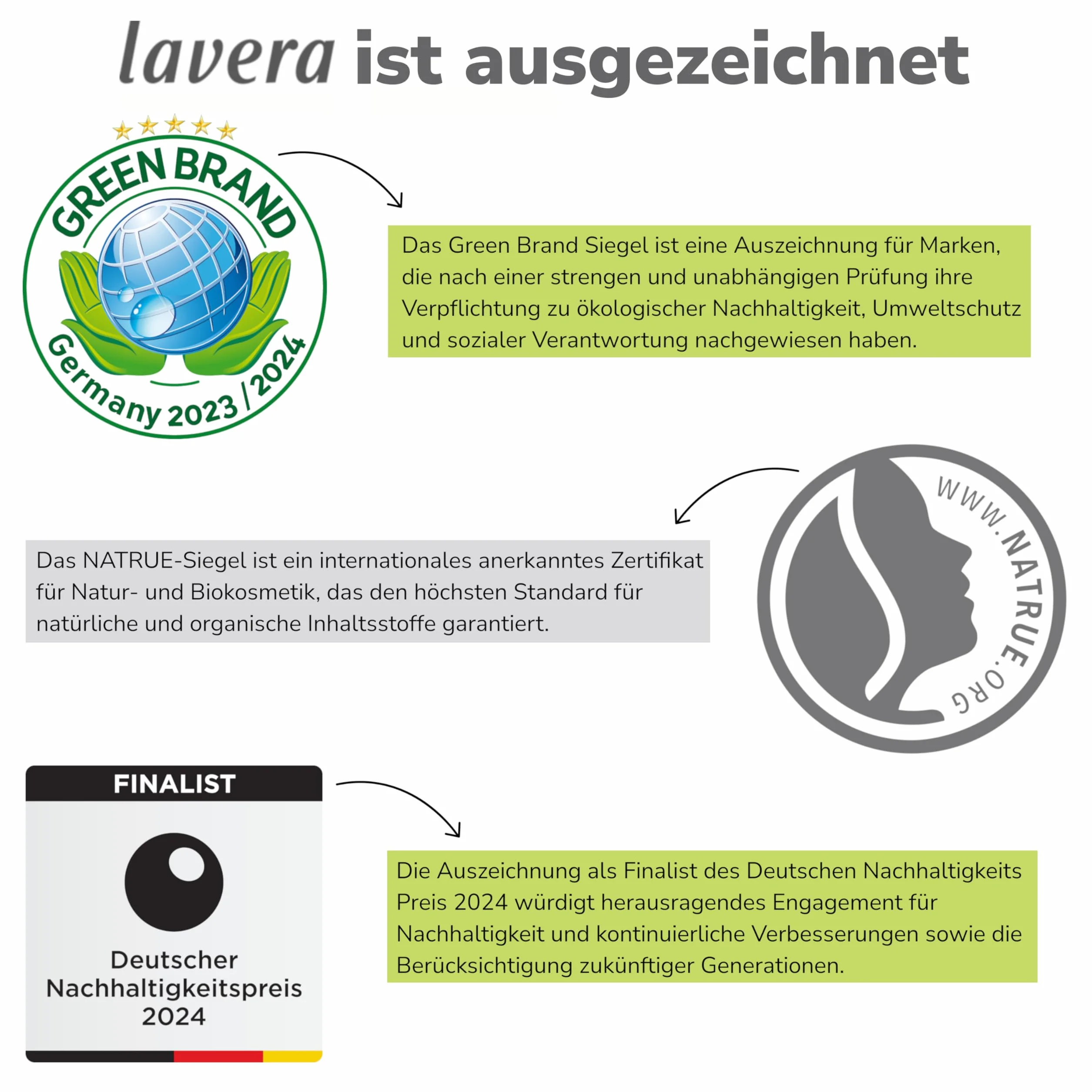 lavera Pasta do zębów Complete Care bez fluorków – 5-krotna ochrona – biosubstancje czynne – Echinacea i wapń – wegańska – naturalny kosmetyk – 75 ml