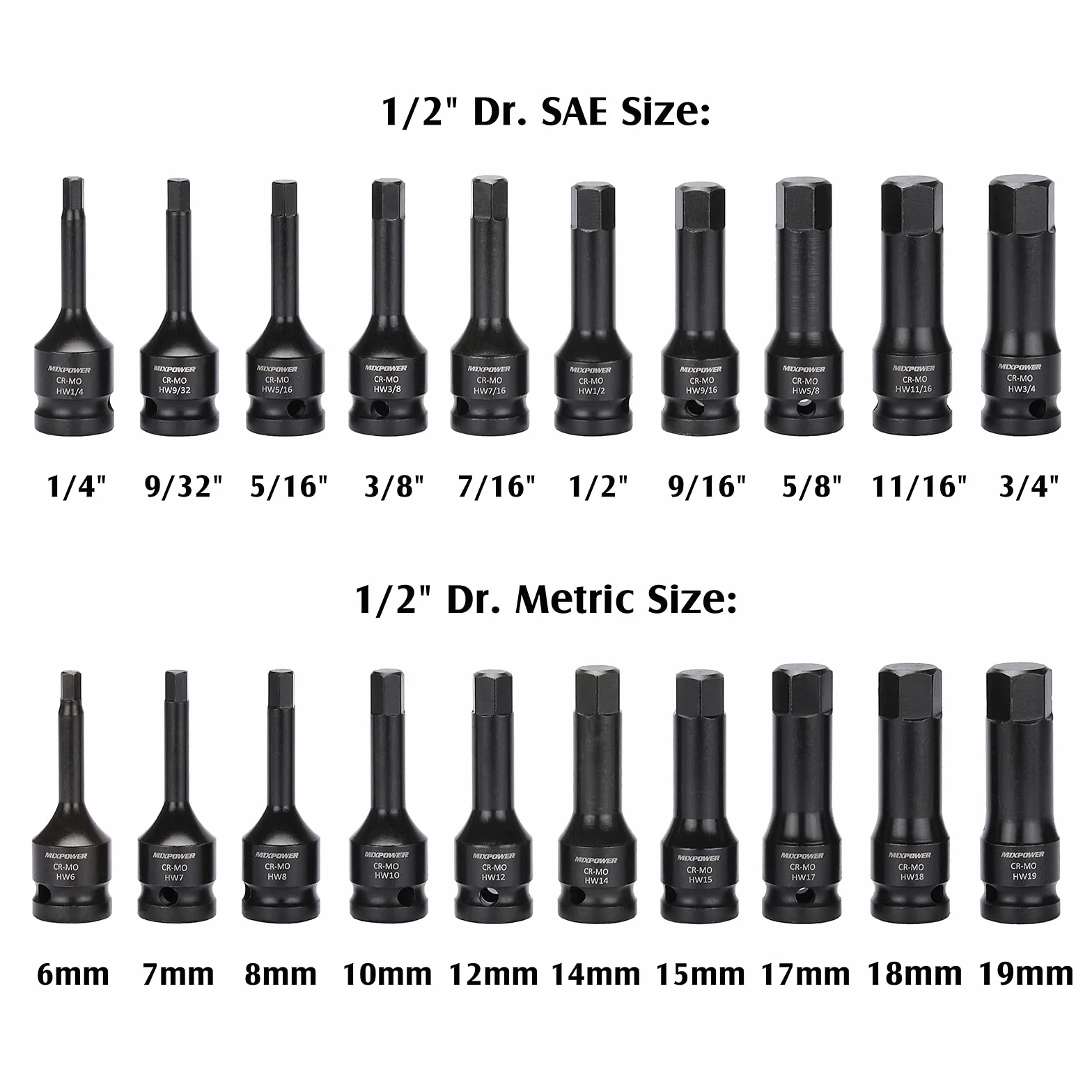 MIXPOWER 1/5.1 cm Drive Master Impact Zestaw bitów sześciokątnych, 20-częściowy zestaw nasadek imbusowych 1/5.1 cm, SAE/metryczny, 1/10.2 cm - 3/10.2 cm, 6-19 mm, stal Cr-Mo, klasa udarności