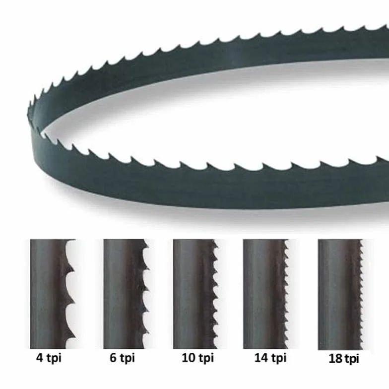 Brzeszczot taśmowy 2 szt. brzeszczotów taśmowych 2240 mm, brzeszczoty taśmowe węglowe, szerokość 6,35 10 13, 6 14 TPI, obróbka drewna(2240x6.35x0.35mm 6T)