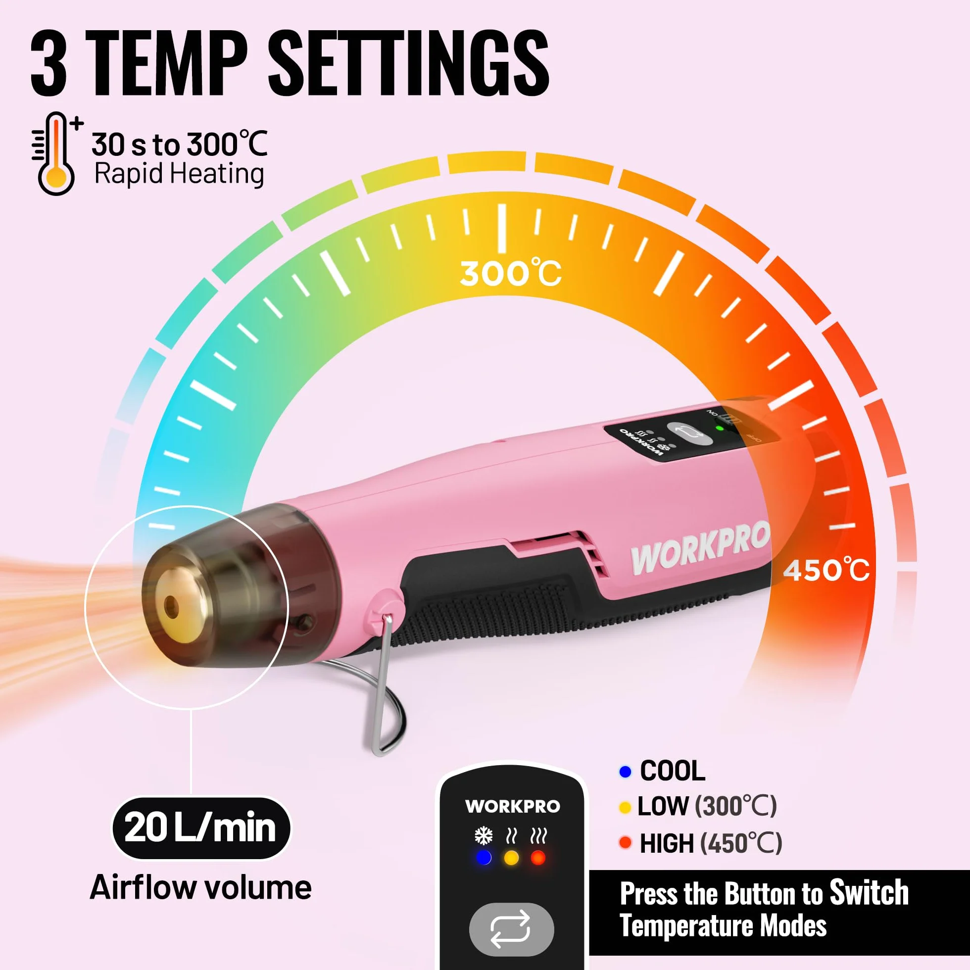 WORKPRO Mini opalarka 7,2 V 4000 mAh z akumulatorem litowym 21700 różowo-czarna