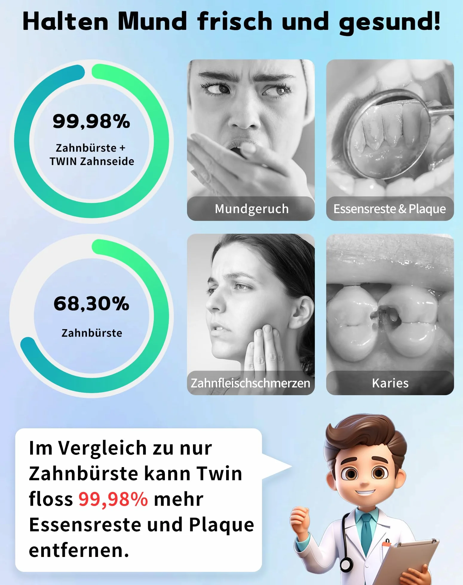 Nić dentystyczna pałeczki mięty 200 szt. nić dentystyczna twin line dental floss mint 4 x środek do czyszczenia zębów przestrzenie doopelten nici dentystyczne Stick nić dentystyczna wykałaczki o smaku
