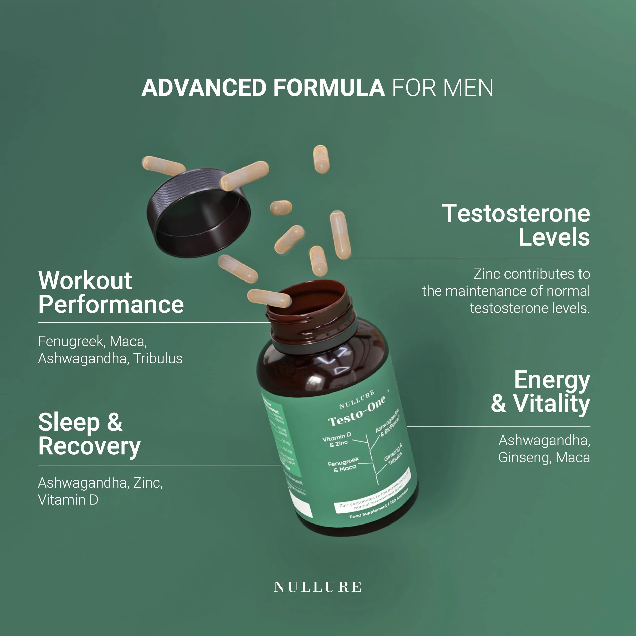 Nullure Testosteron dla mężczyzn Naturalny | wegańskie | Testowane w niemieckim laboratorium | Wydajność · Kulturystyka · Energia I Tribulus Terrestris + Maca + Ashwagandha + Cynk |120 ​​​​kaps