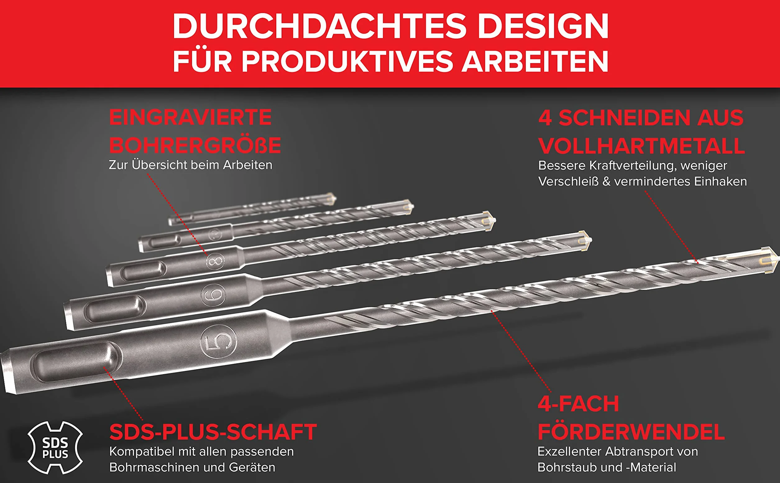 KSP-Tec® SDS Plus zestaw wierteł + dłut, w zestawie dłuto do płytek, wiertło udarowe do betonu z 4 ostrzami, wiertło do betonu, zapakowane w praktyczne pudełko obrotowe (11 sztuk)