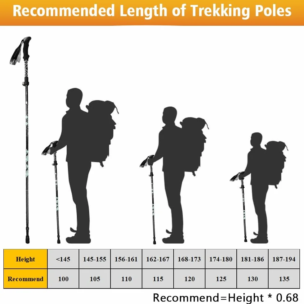 Kije do chodzenia, składane, 105-125 cm, damskie kijki do Nordic Walking, aluminiowe kijki trekkingowe, z 4 parami gumowych zderzaków, do trekkingu i wędrówek