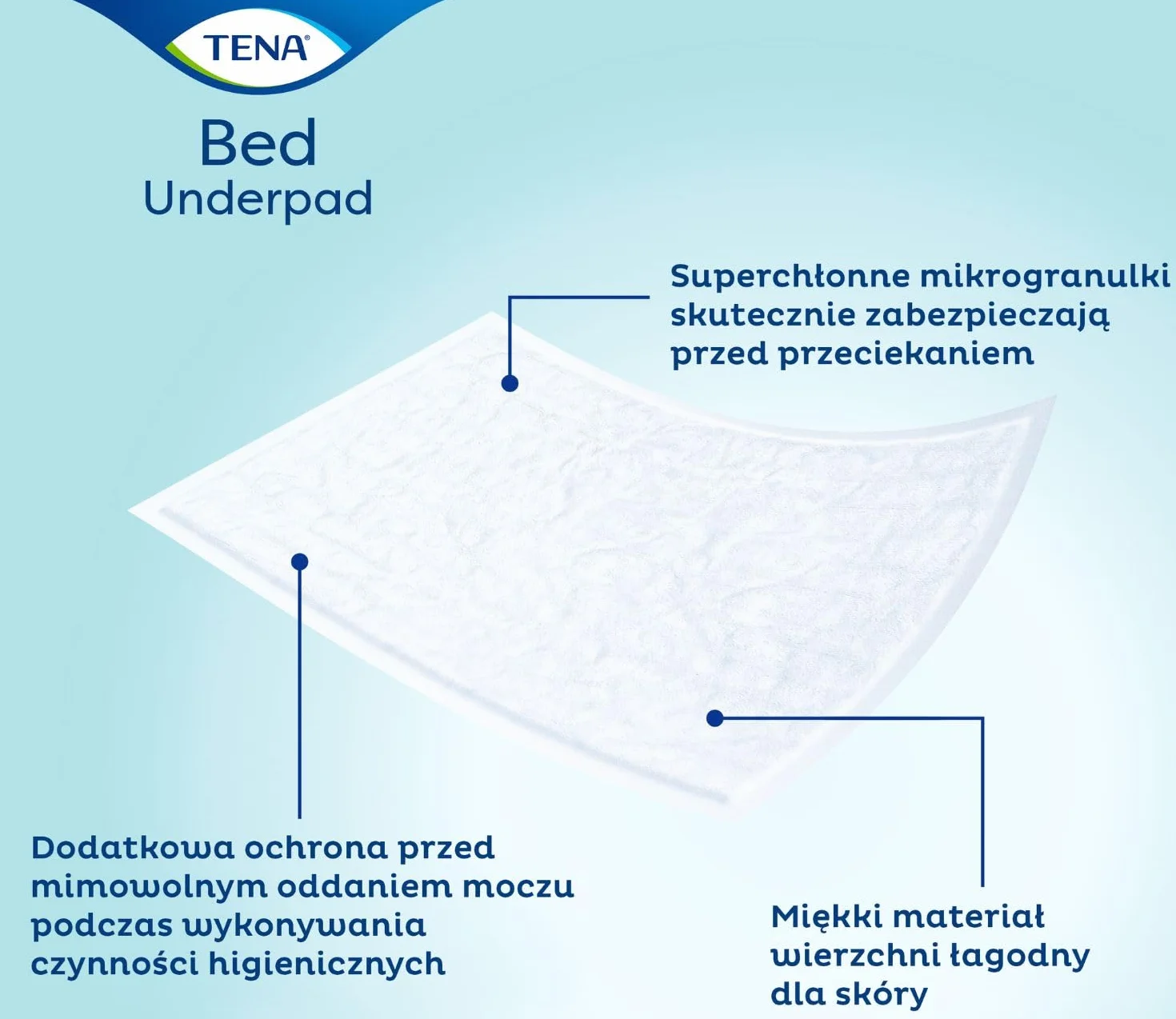 TENA BED Normal Podkłady chłonne 60x90cm 30szt
