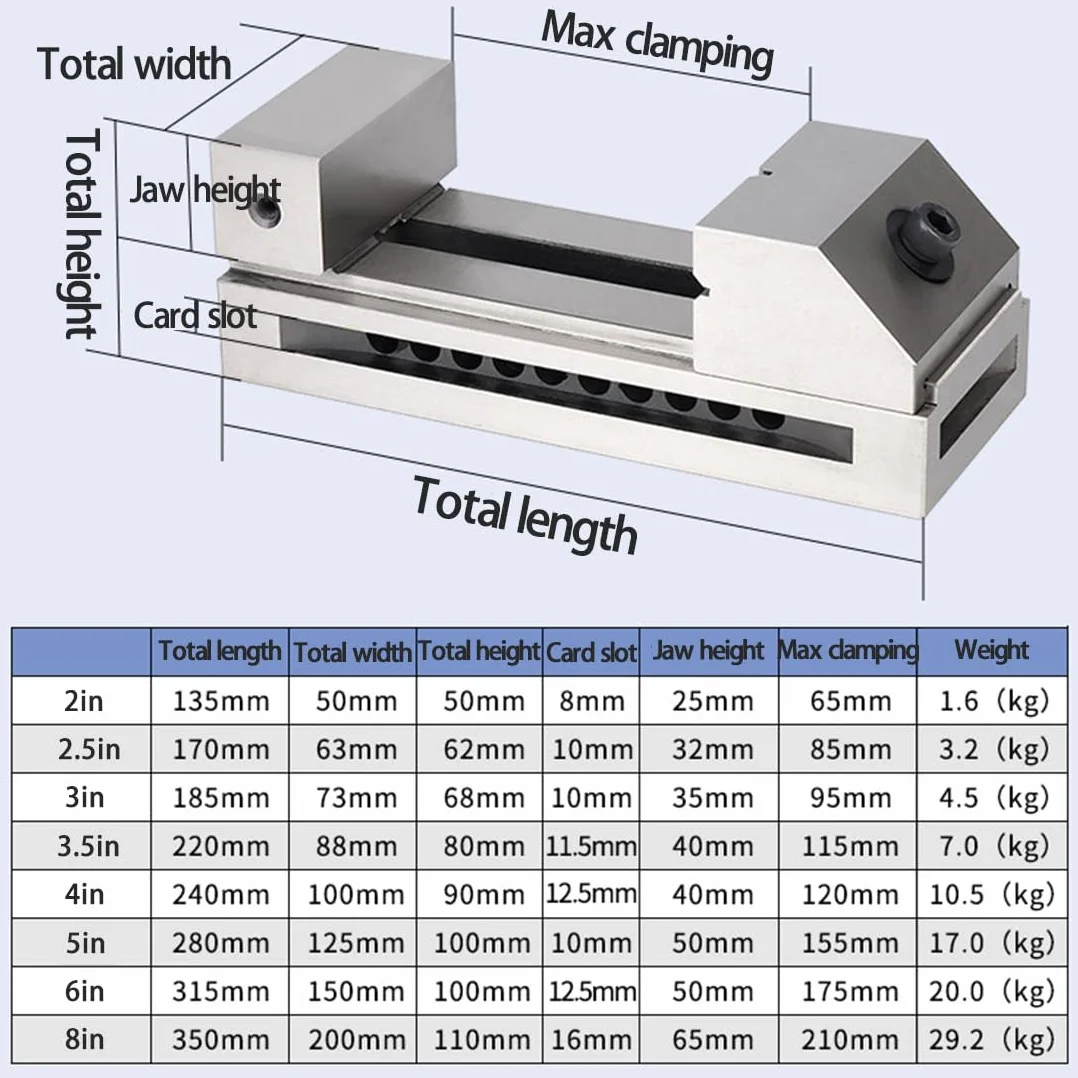 2″/2,5″/3″/3,5″/4″/5″/6″/8″ Imadło Płaskie O Wysokiej Precyzji 0,005 Mm Narzędzie Zaciskowe Ze Stali Stopowej, Imadło Stołowe Do Frezowania Przemysłowego Do Wykańczania Części(Size:6in)