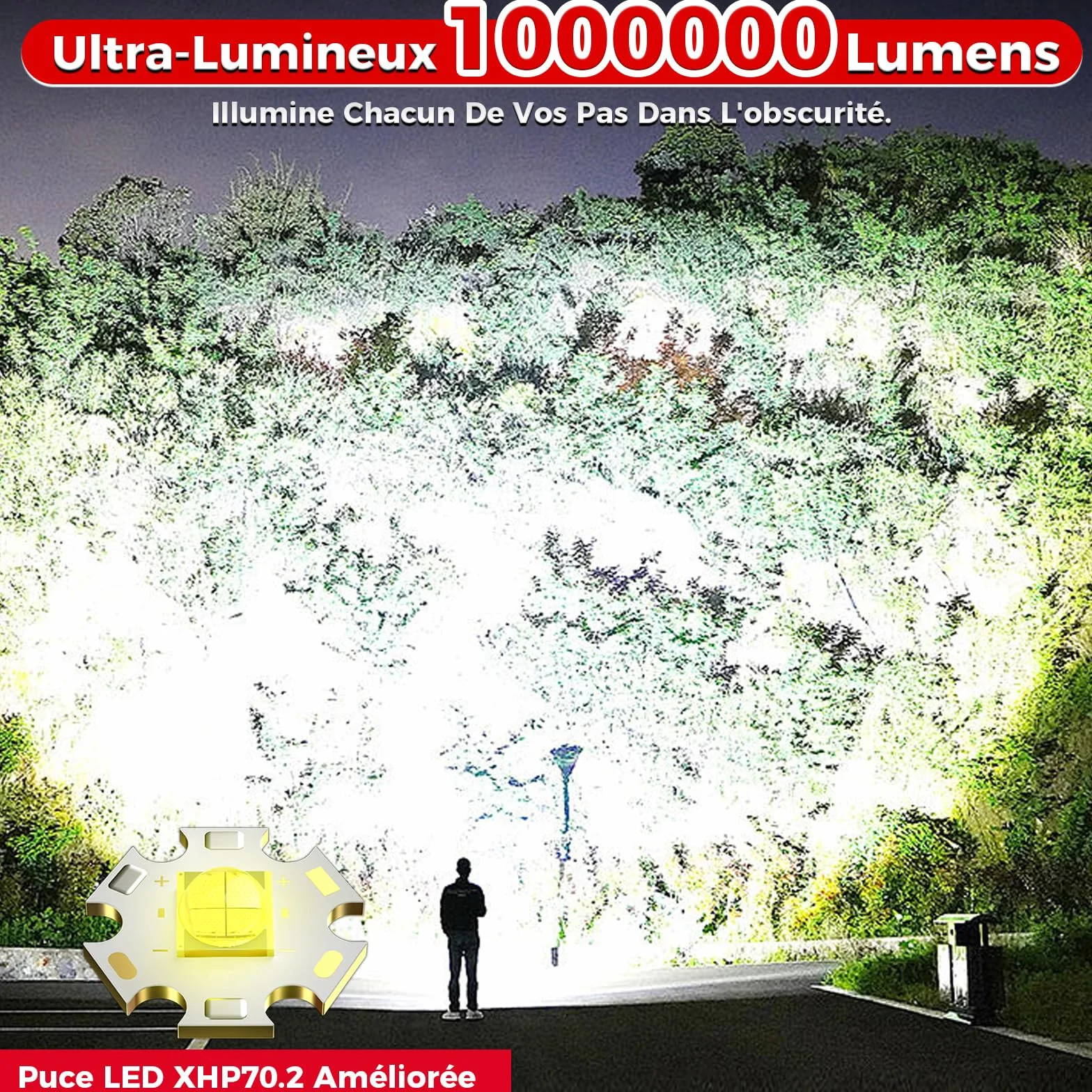 Shadowhawk Latarka Led o dużej mocy 24 godziny, wojskowa latarka ładowalna 1000000 lumenów (bateria 2 x 5000 mAh), dalekiego zasięgu do biwakowania/wędrówek, z wyświetlaczem LCD
