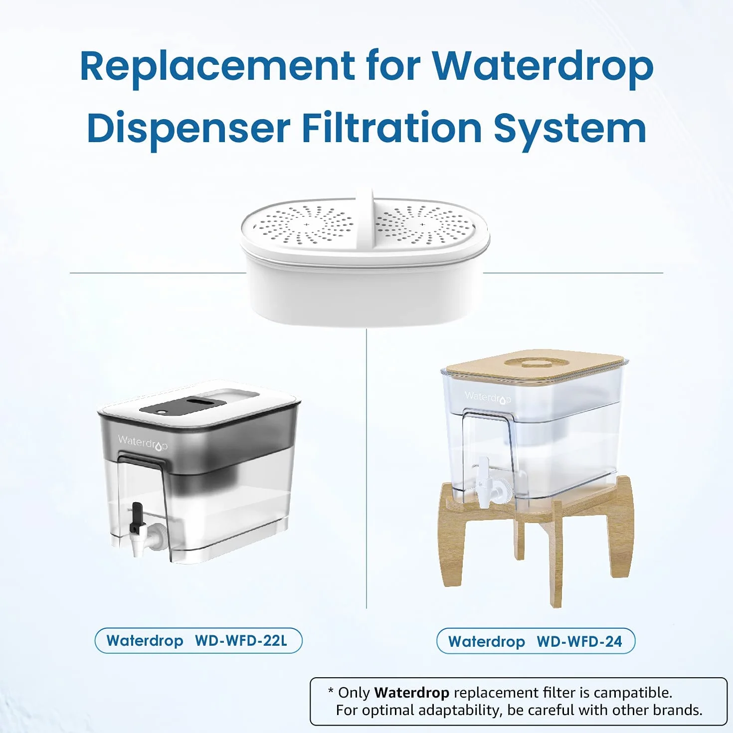Waterdrop WD-PF-01A Plus filtry zastępcze NSF do dzbanków 757 L (3 sztuki)
