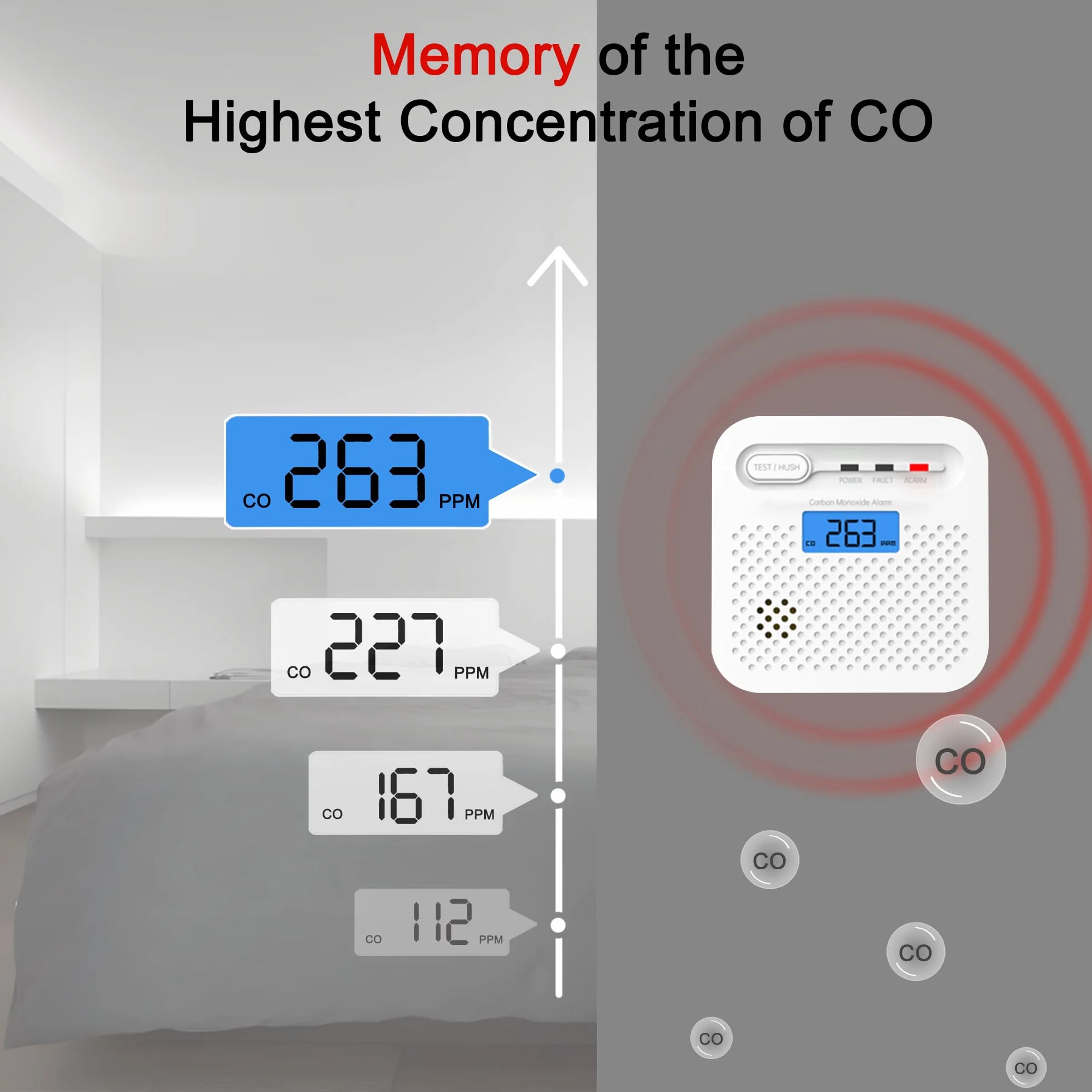 Czujnik tlenku węgla 10-letni z baterią, wyświetlacz LCD, alarm 85 dB, certyfikat EN 50291